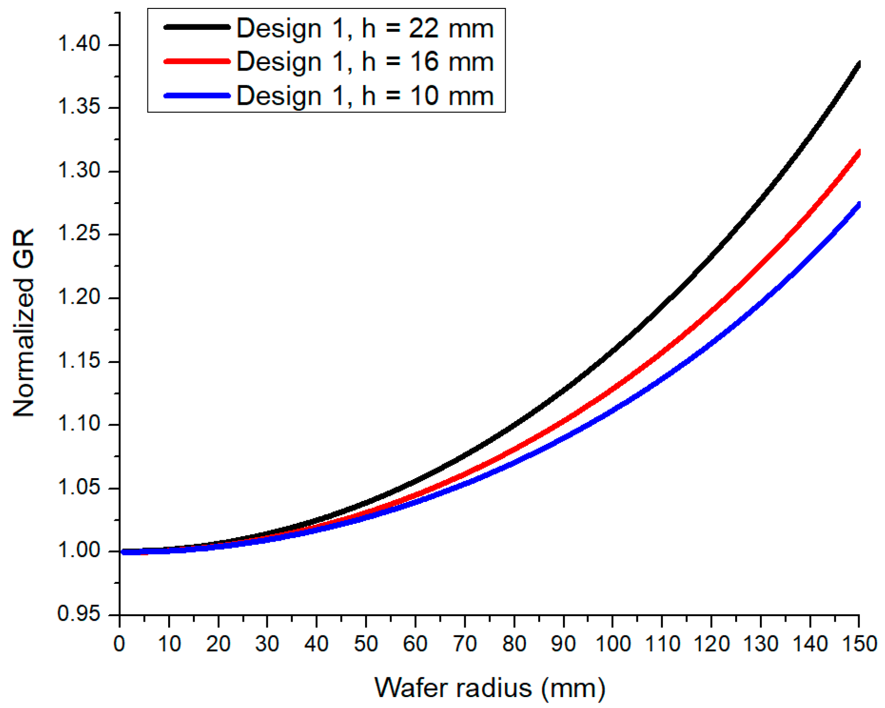 Crystals 15 00477 g009