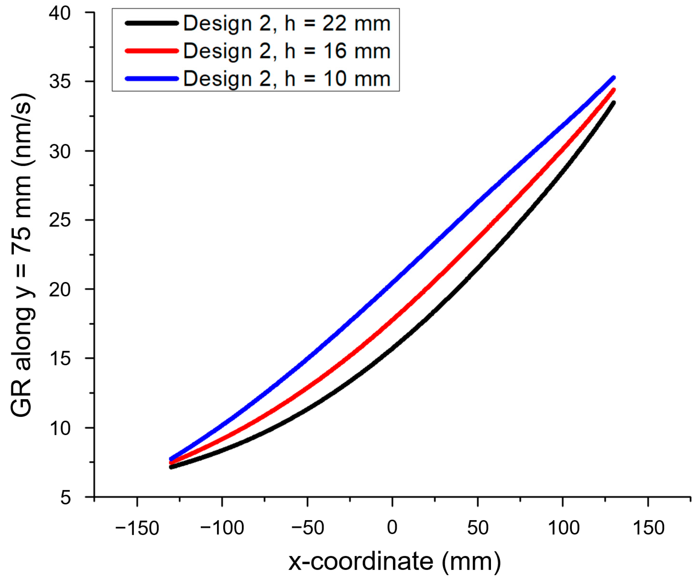 Crystals 15 00477 g013