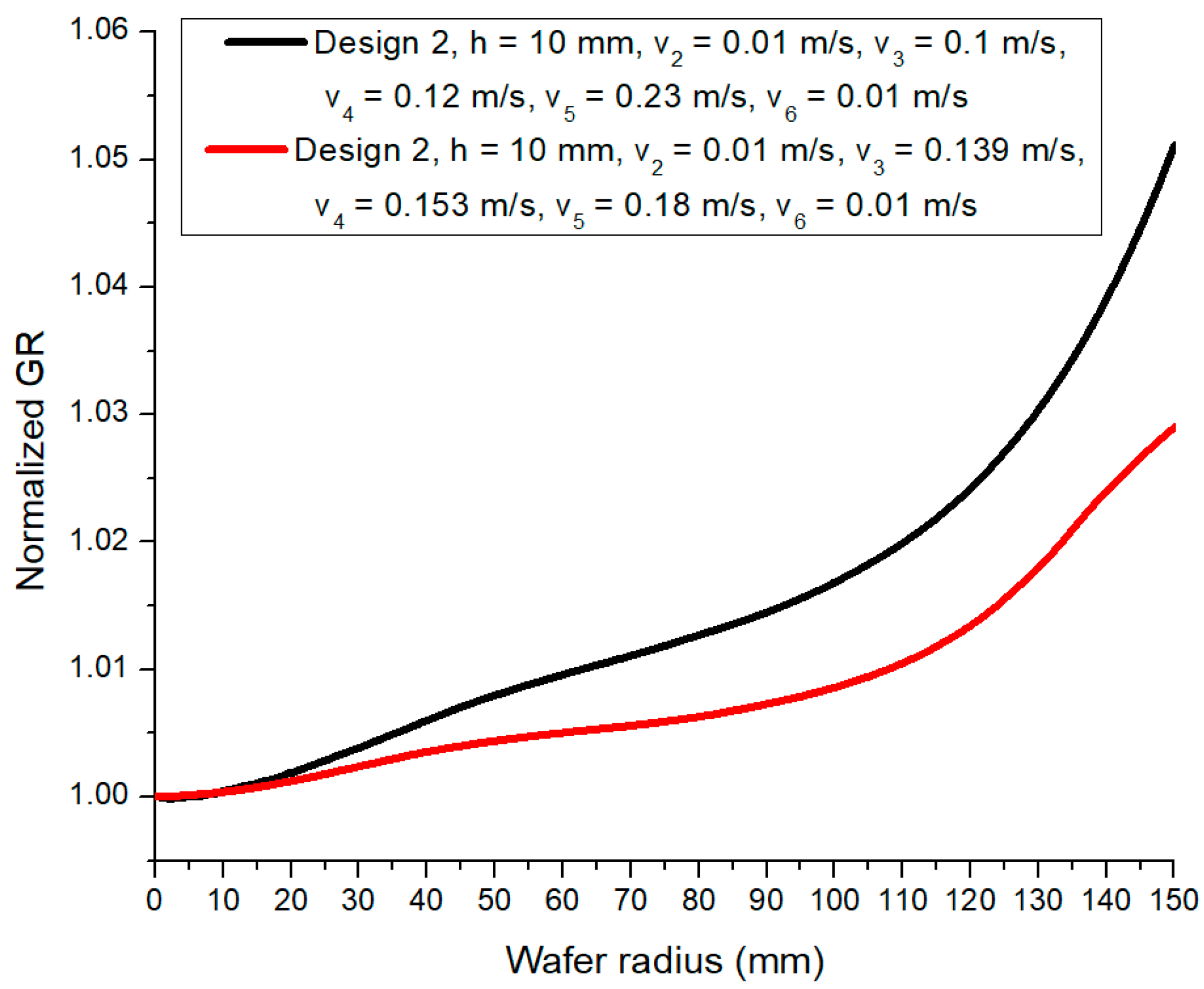 Crystals 15 00477 g018
