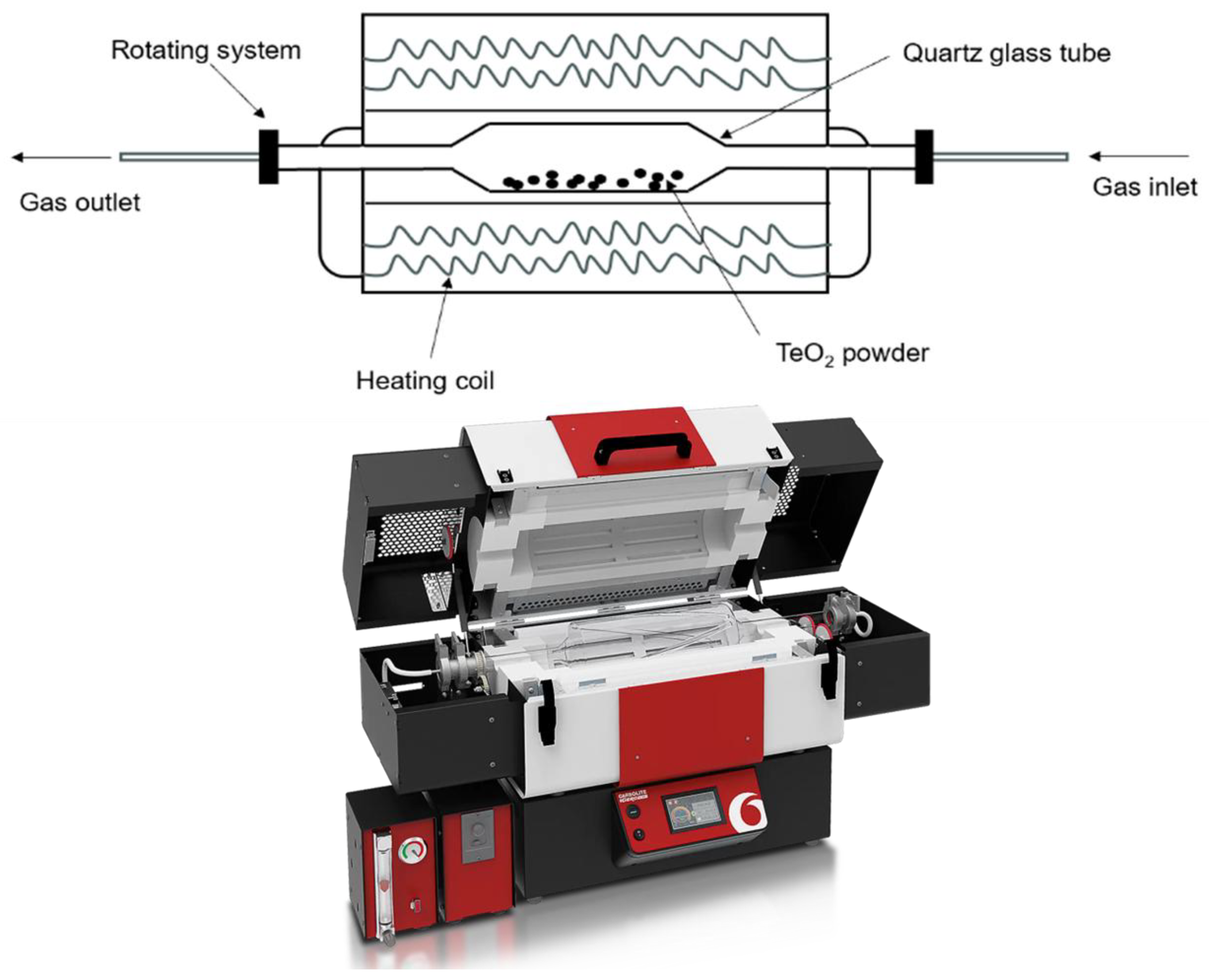 Crystals 15 00478 g002