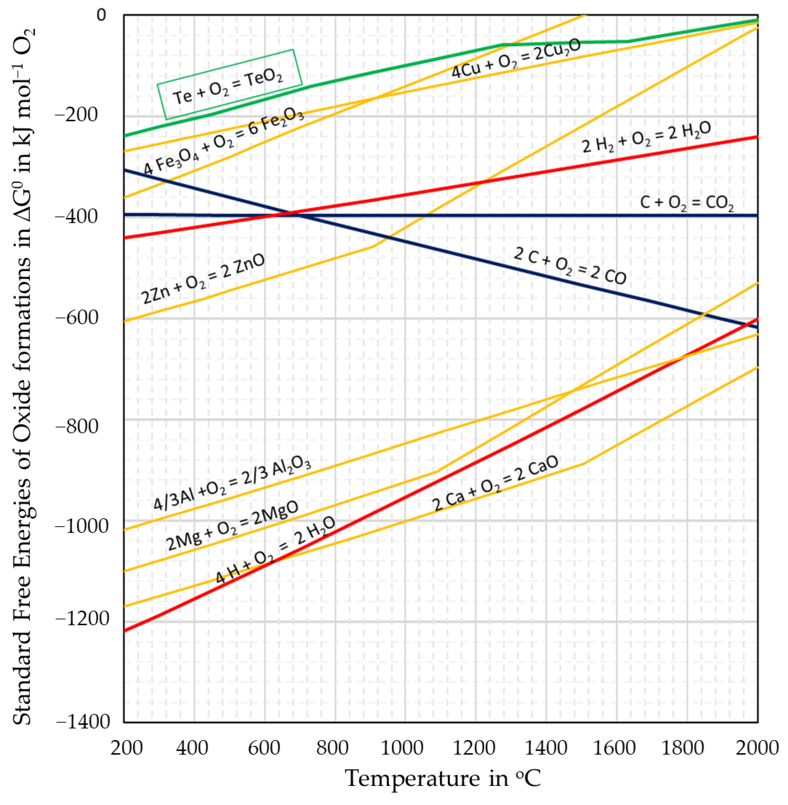 Crystals 15 00478 g003