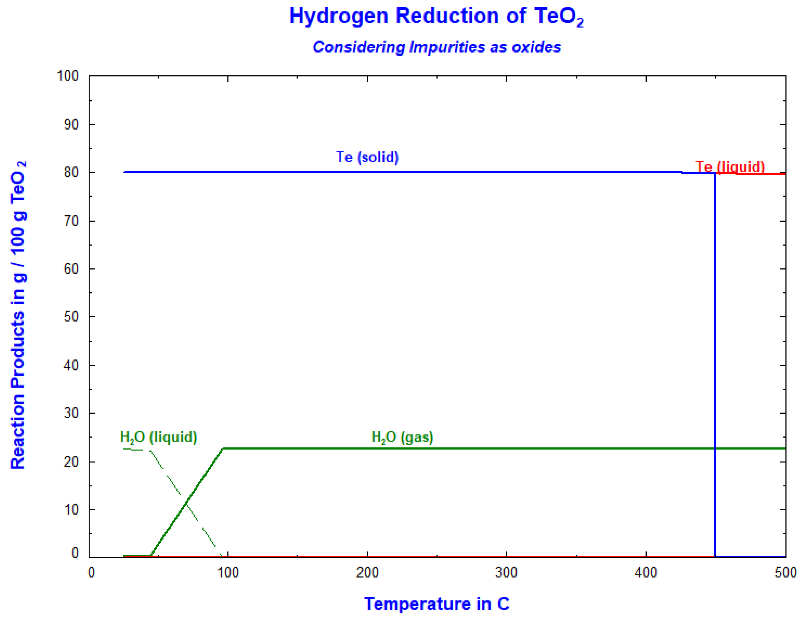 Crystals 15 00478 g005