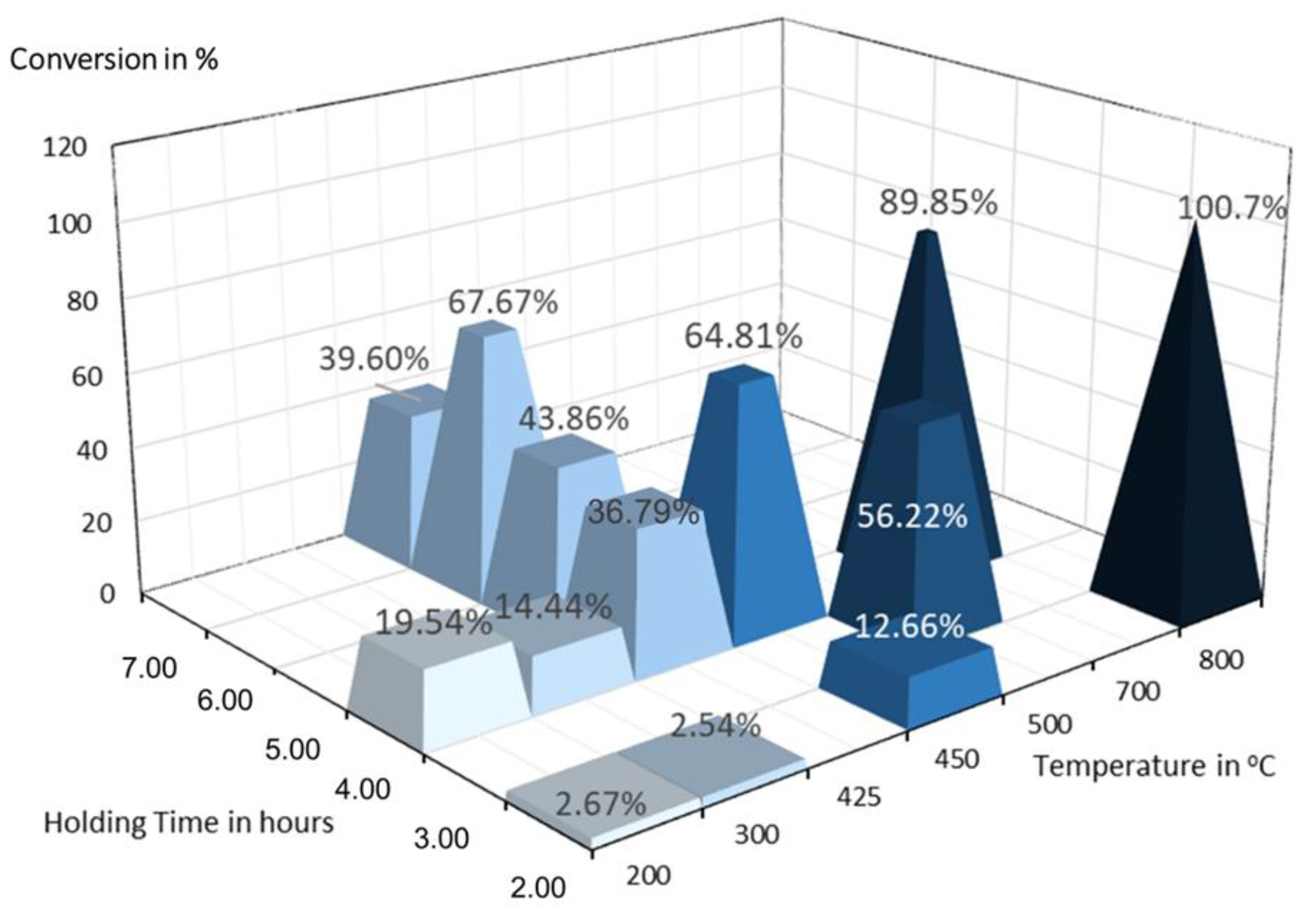 Crystals 15 00478 g009