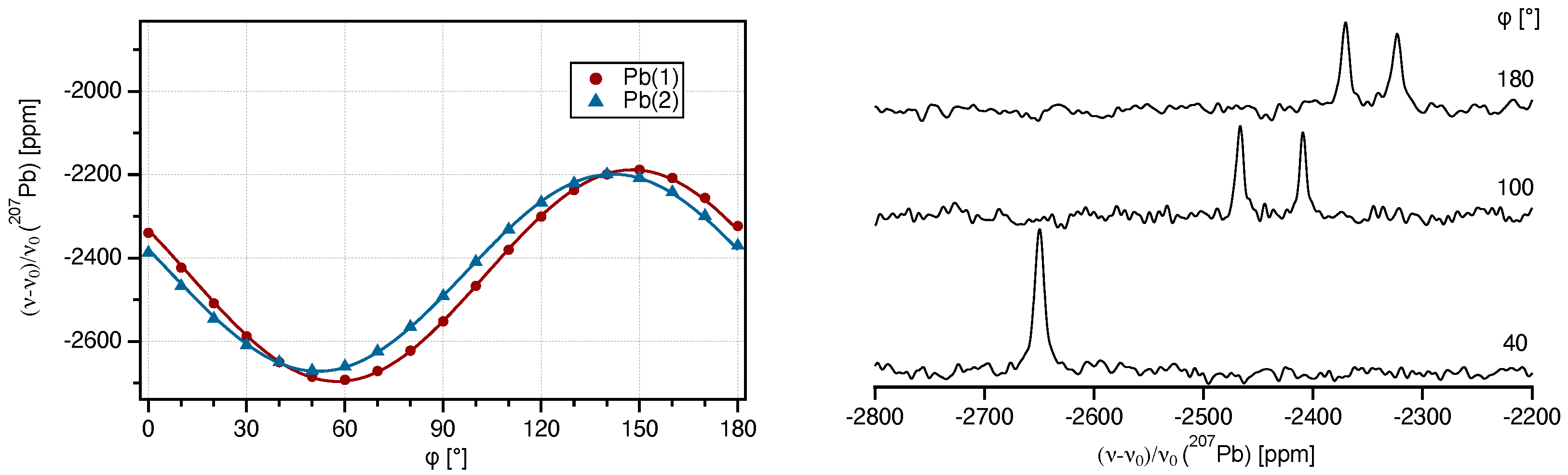 Crystals 15 00480 g002