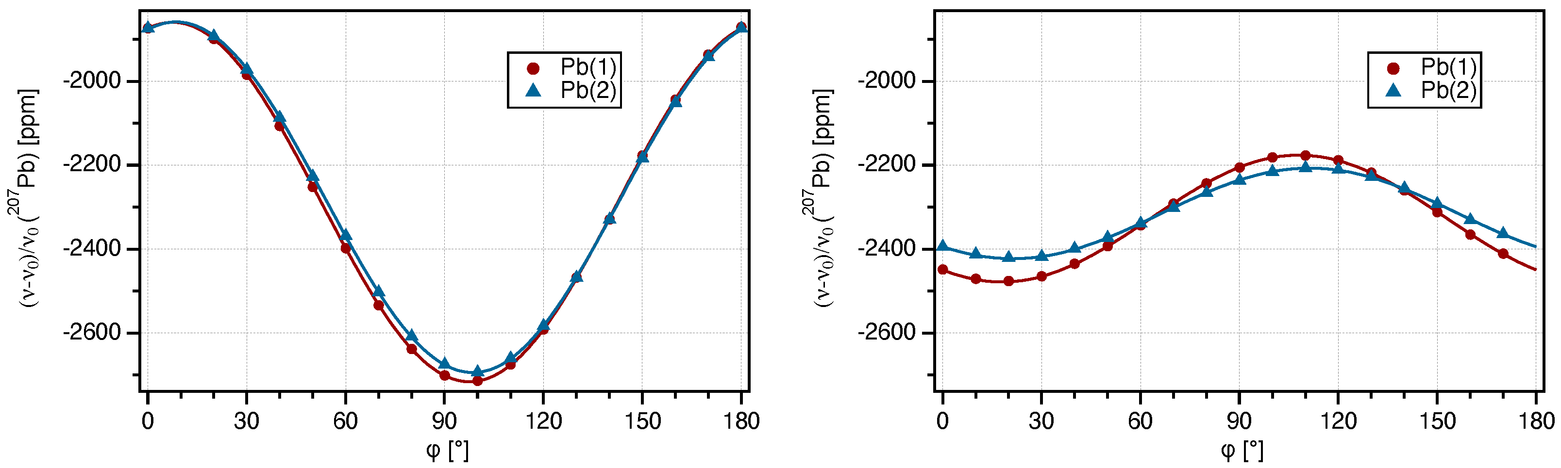 Crystals 15 00480 g003