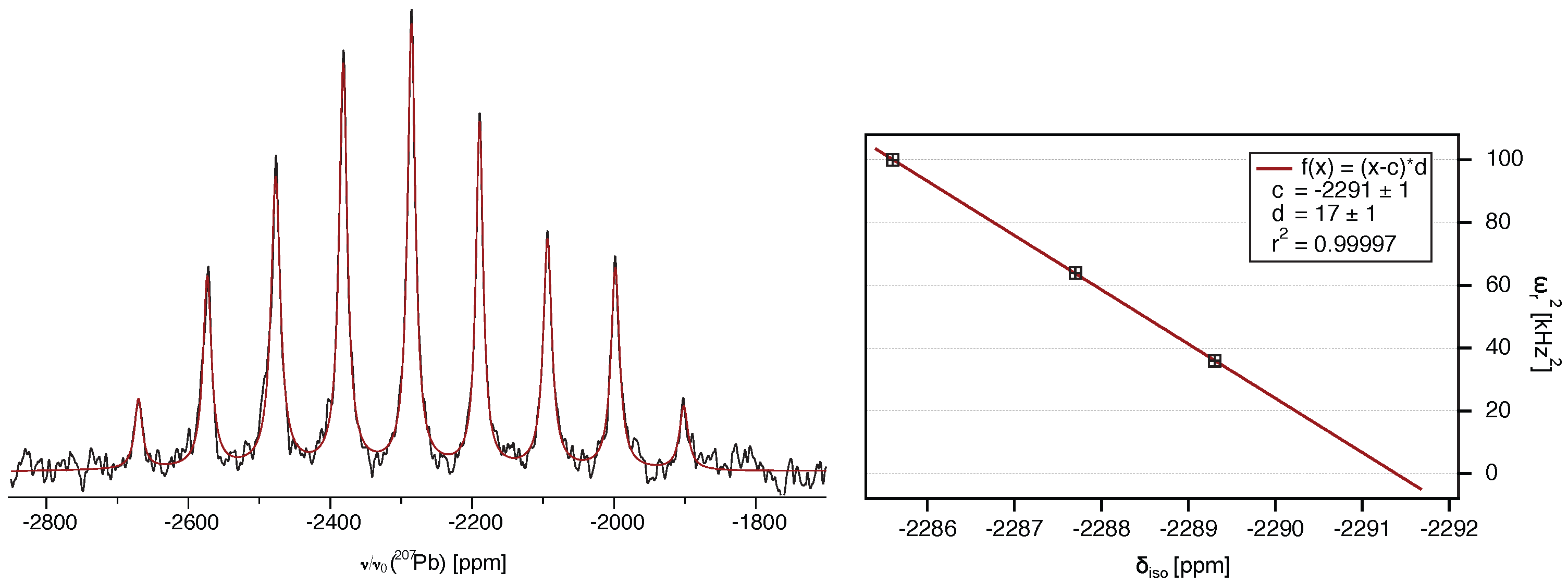 Crystals 15 00480 g004