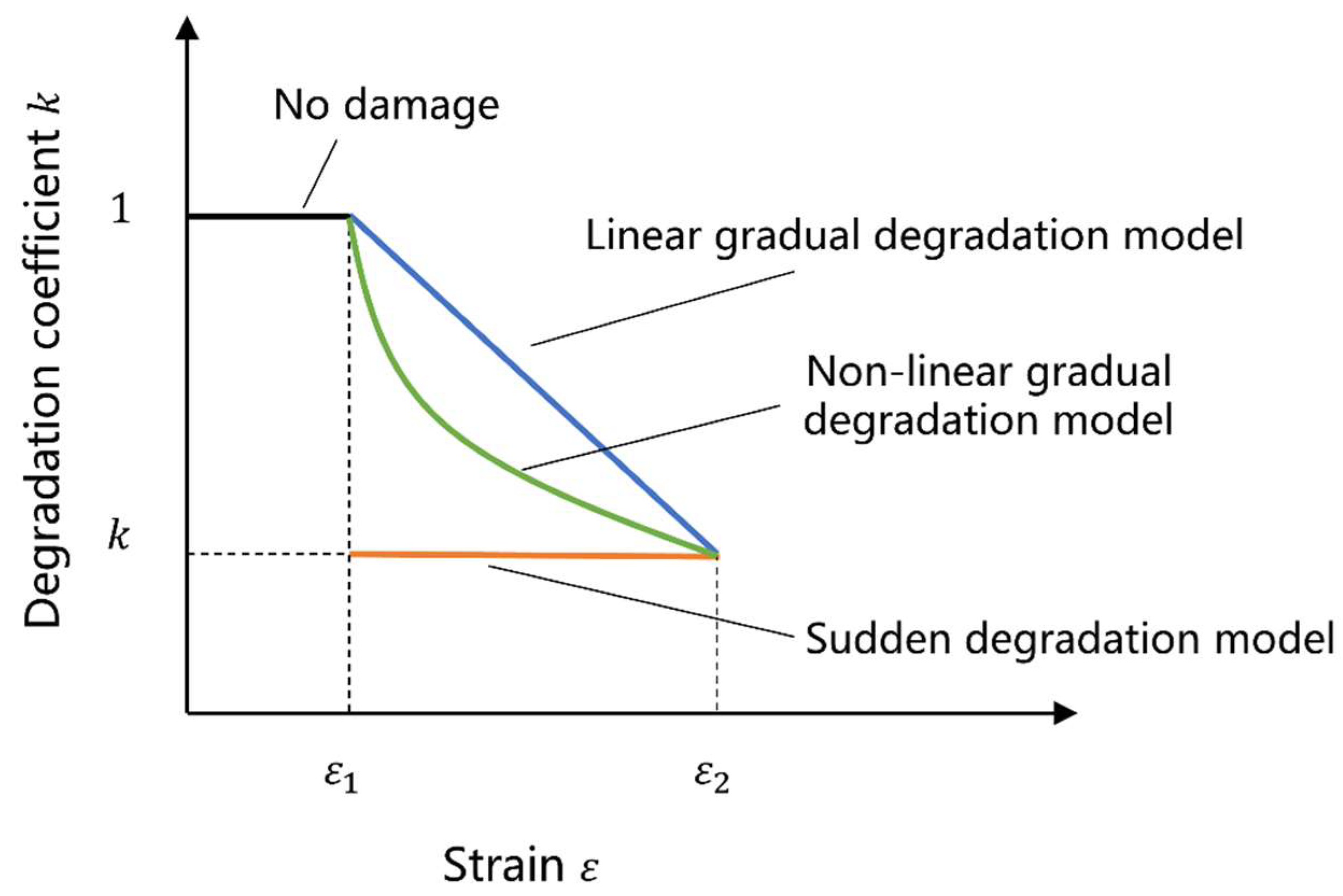 Crystals 15 00481 g001