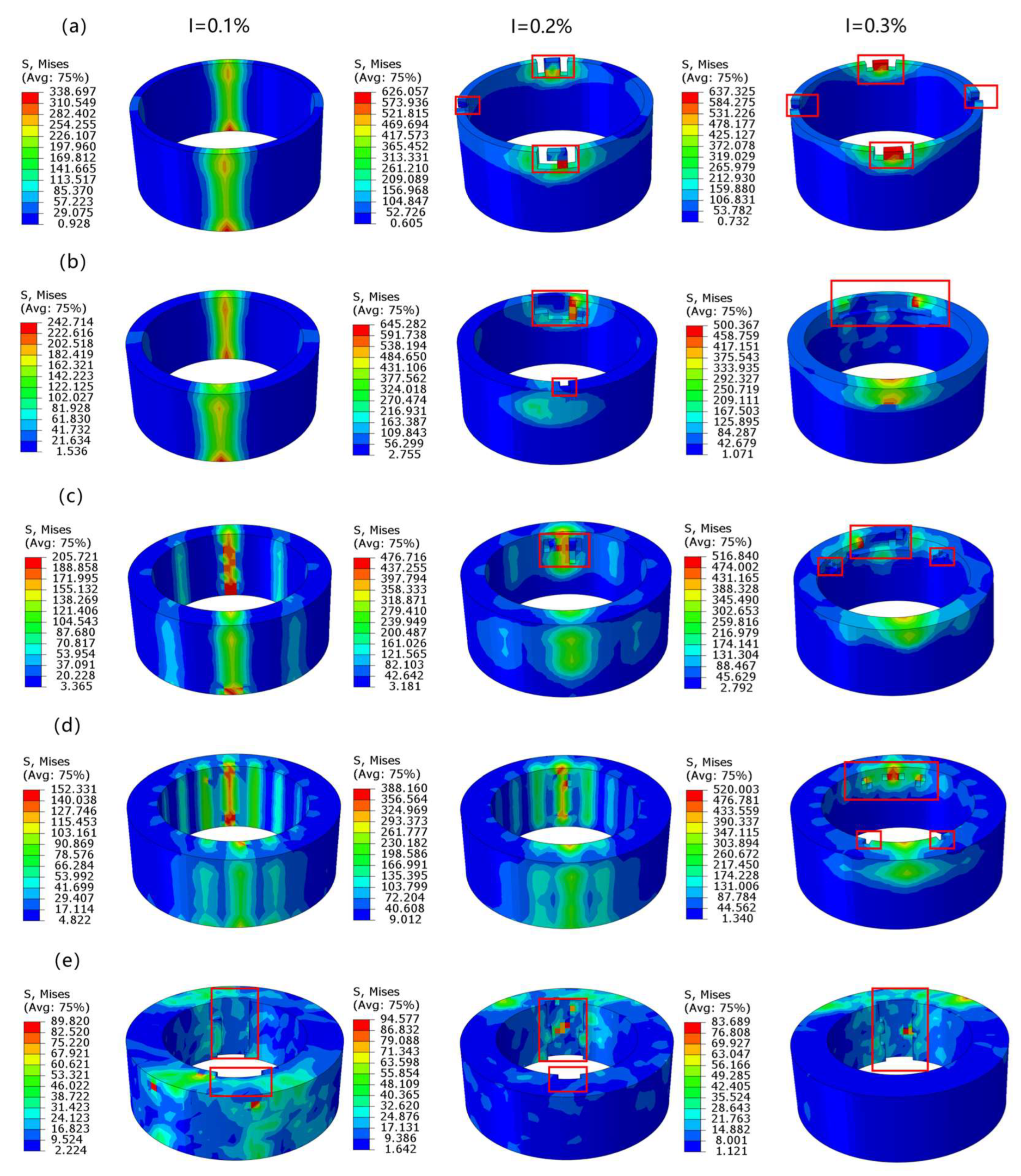 Crystals 15 00481 g005