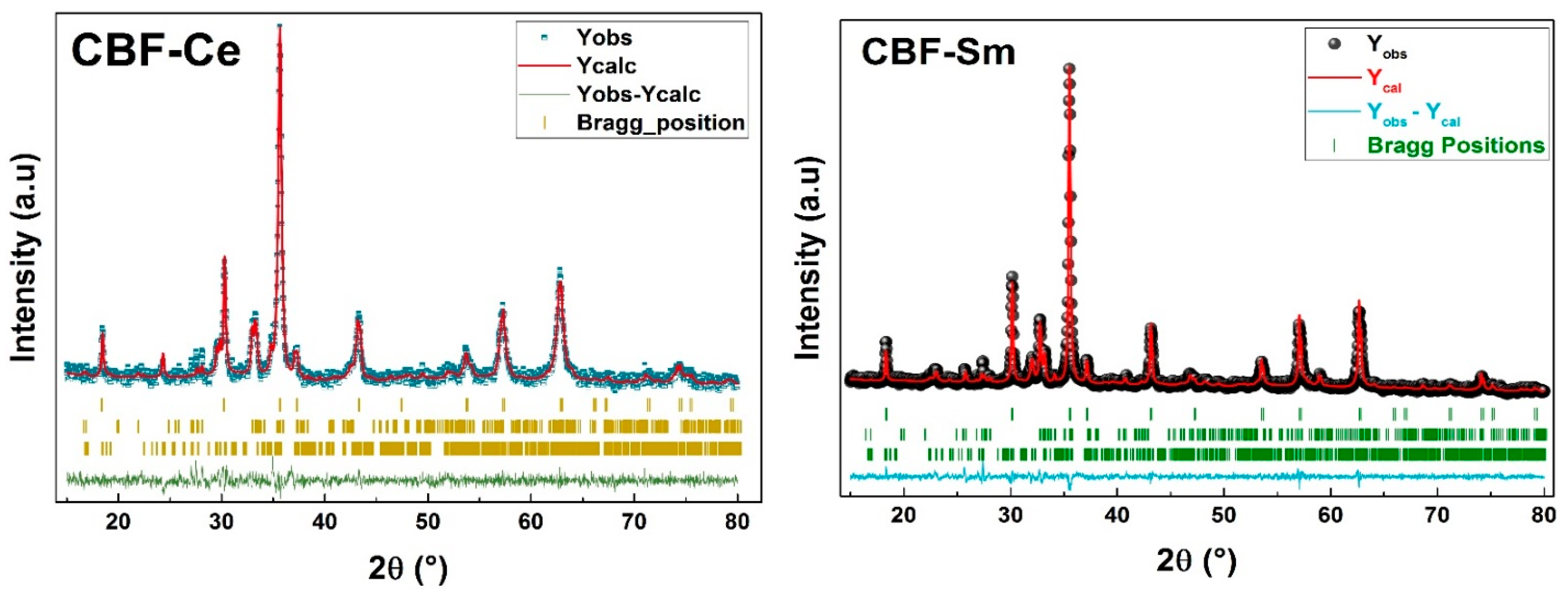 Crystals 15 00482 g003a