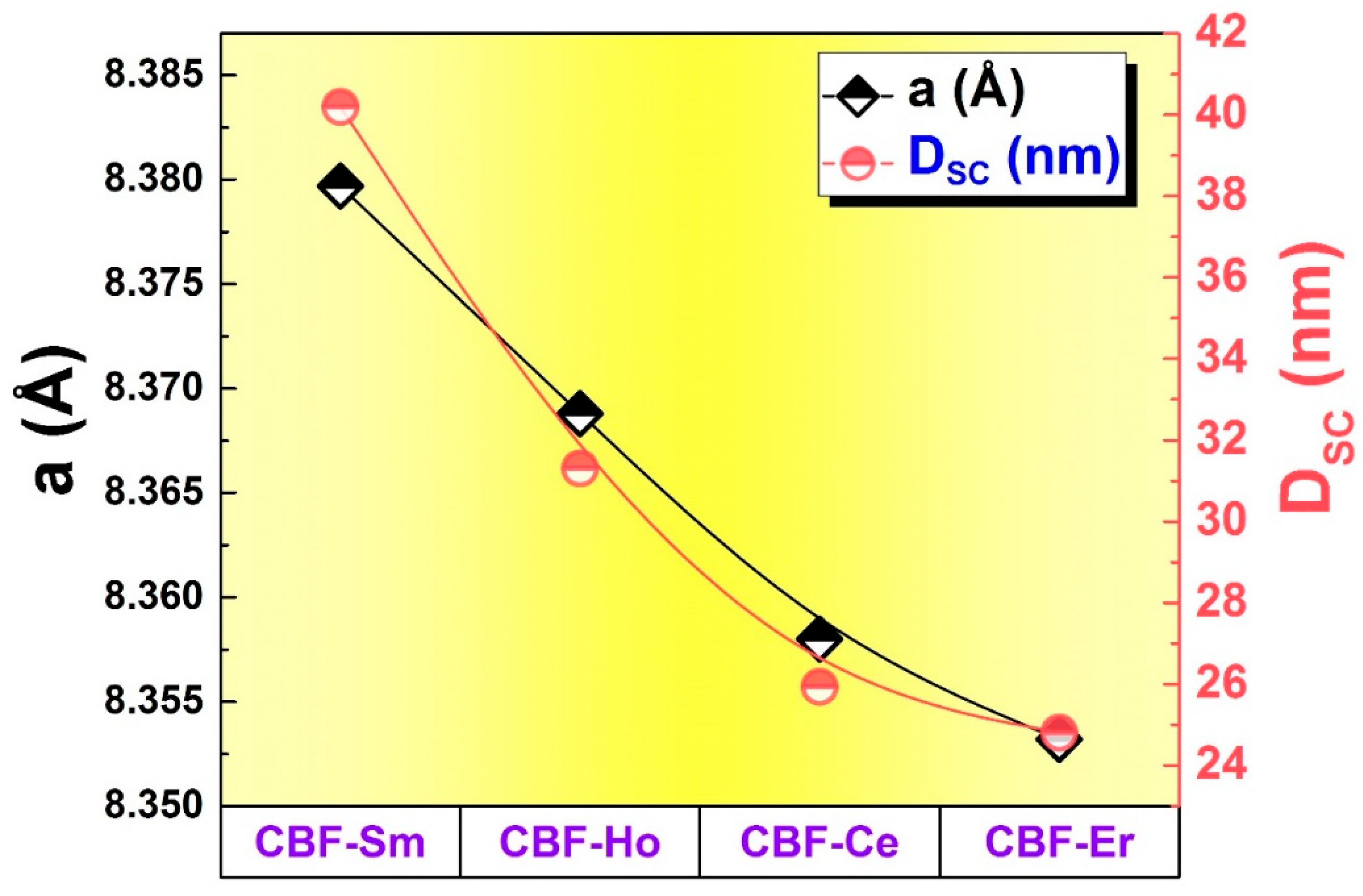 Crystals 15 00482 g004