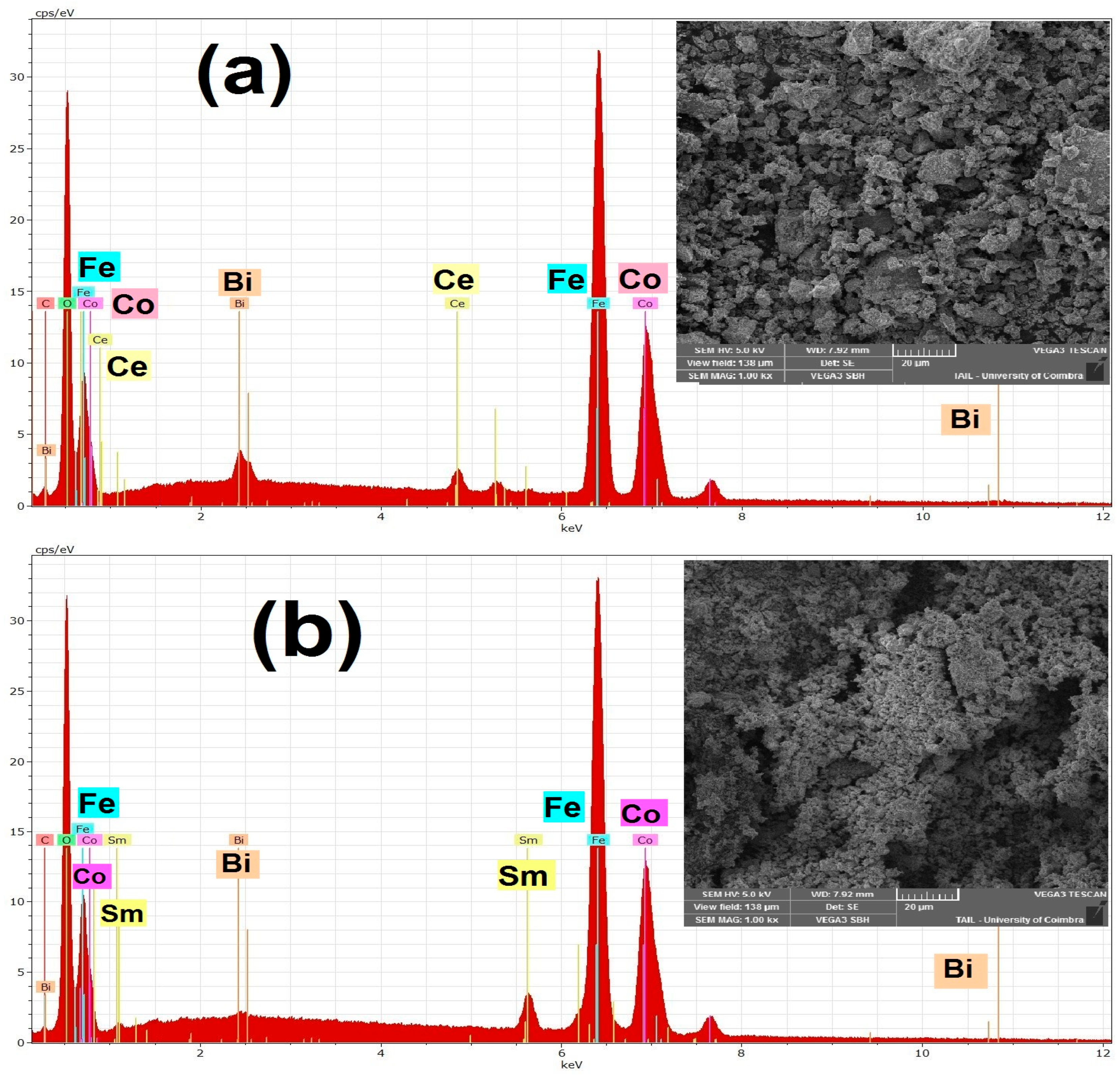 Crystals 15 00482 g005a
