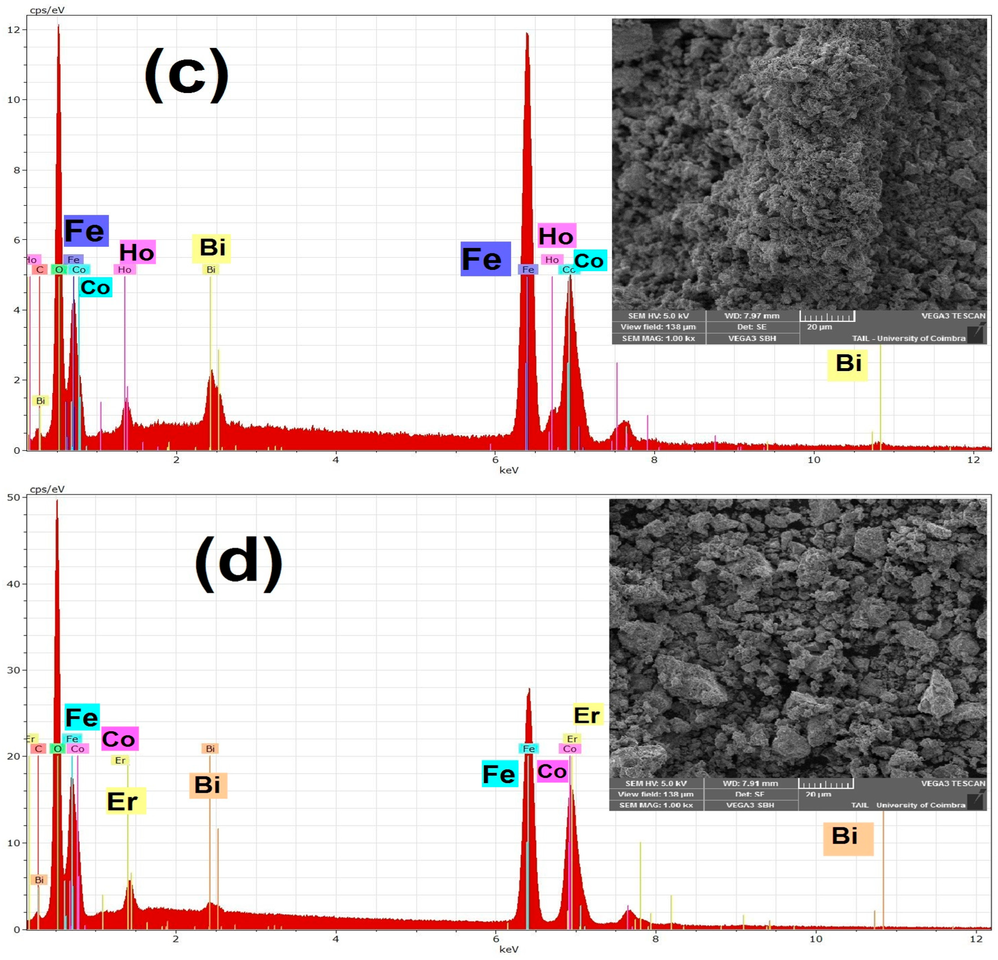 Crystals 15 00482 g005b