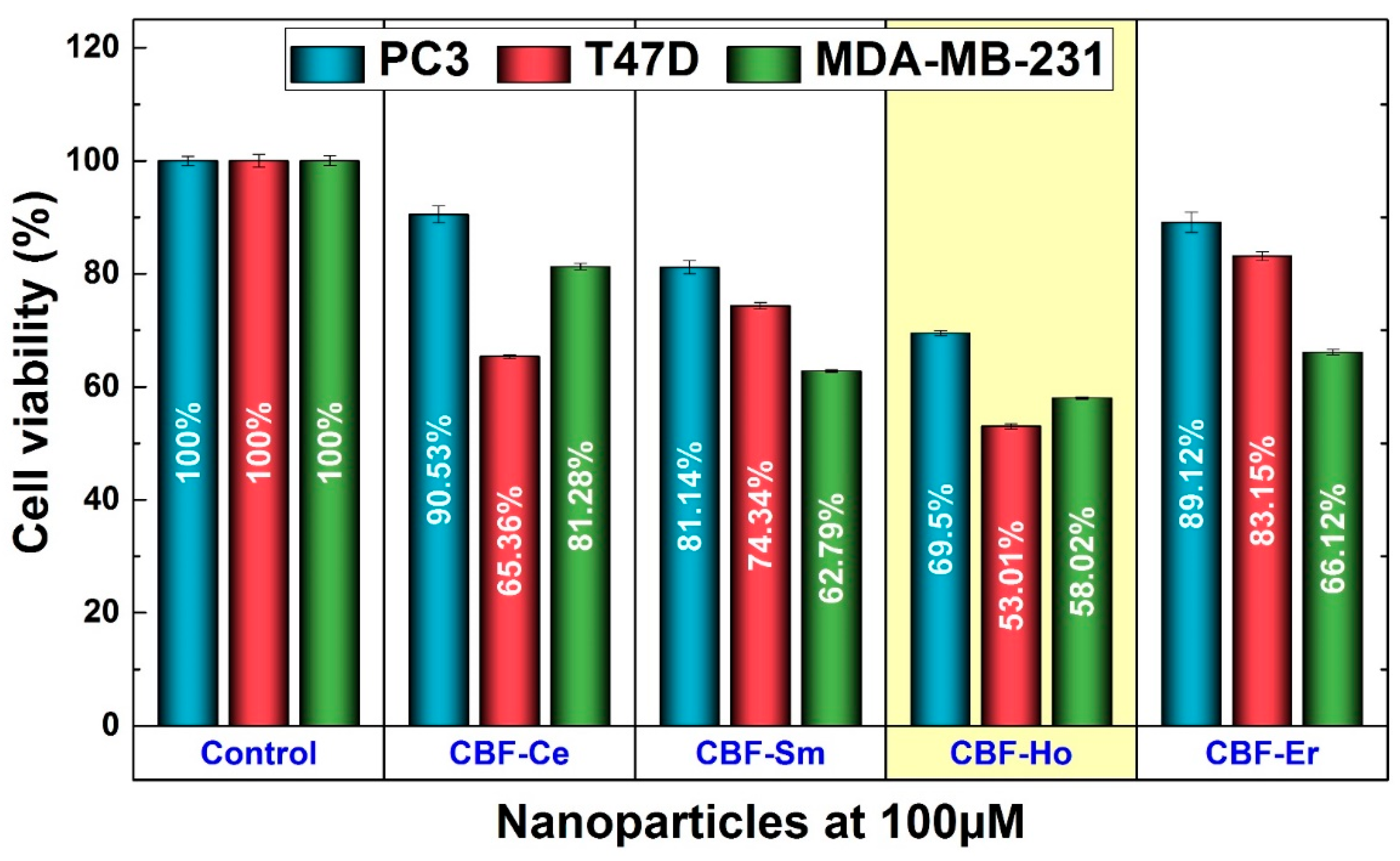 Crystals 15 00482 g007