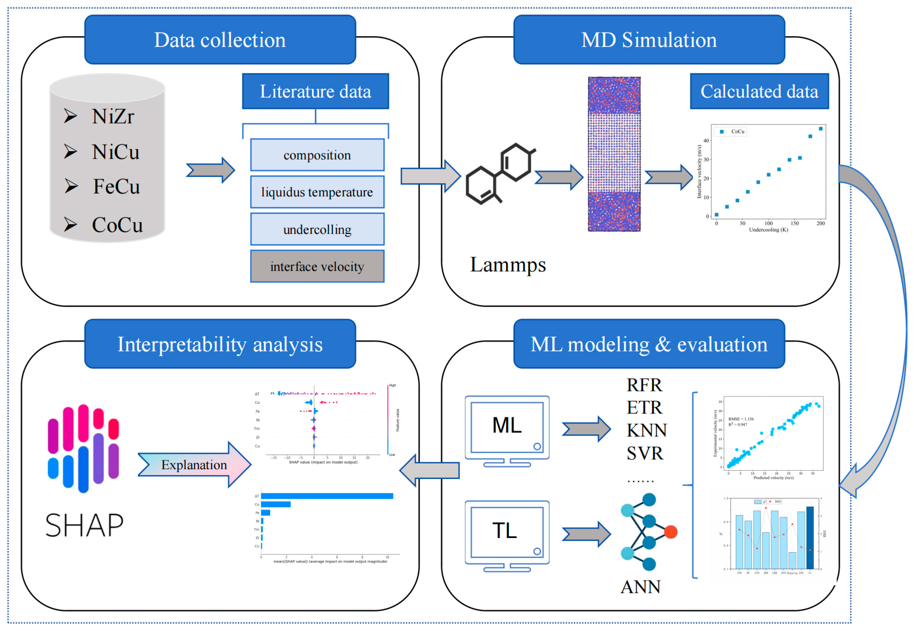Crystals 15 00484 g001