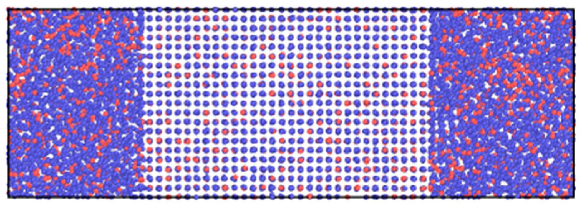 Crystals 15 00484 g003