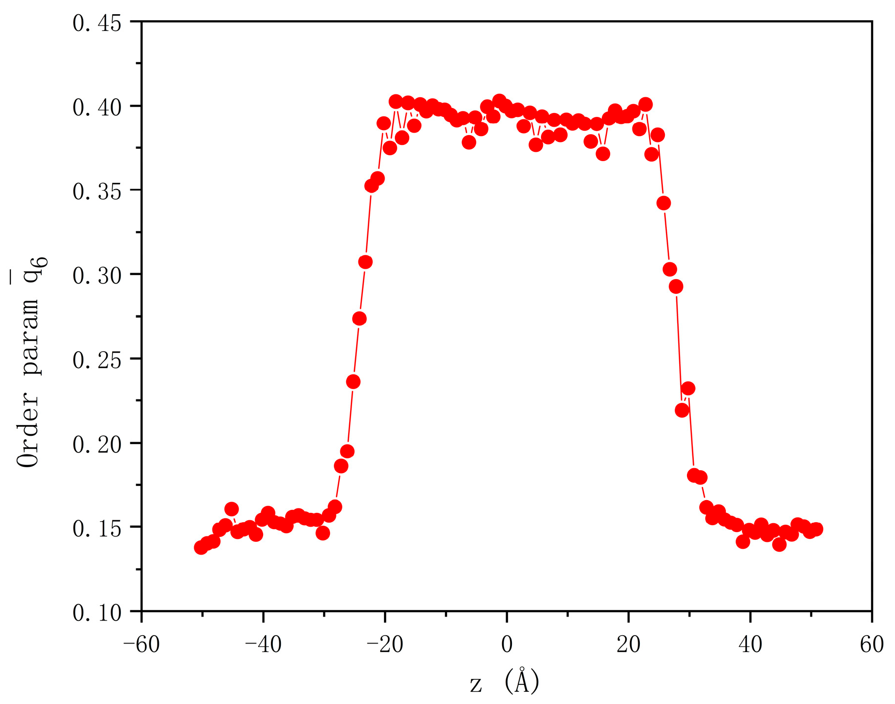 Crystals 15 00484 g004