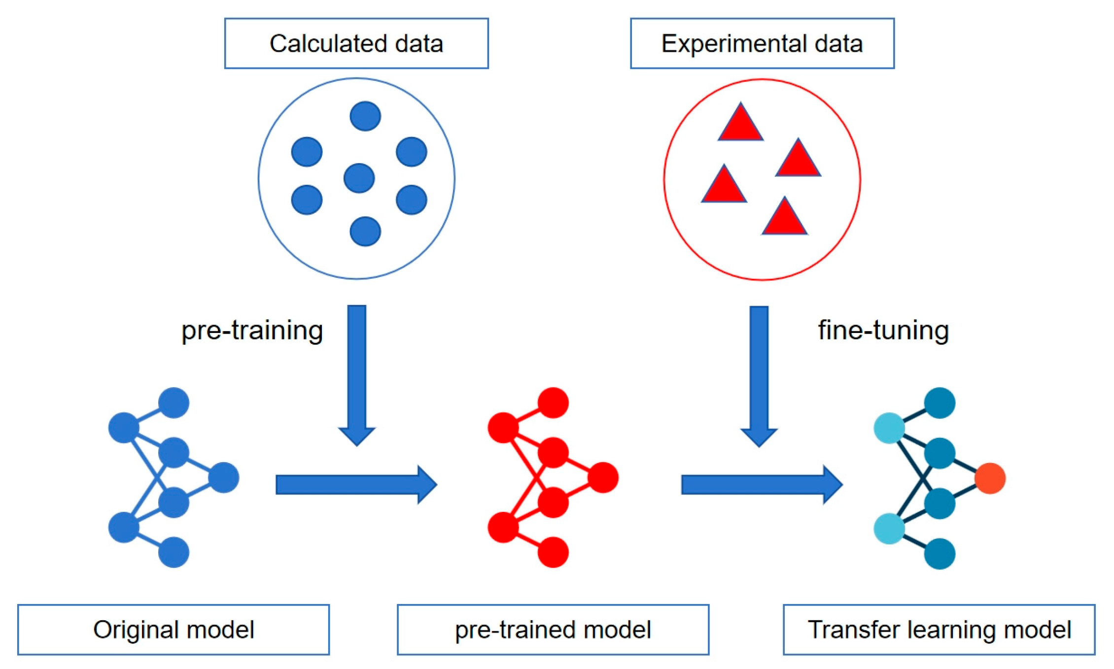 Crystals 15 00484 g005