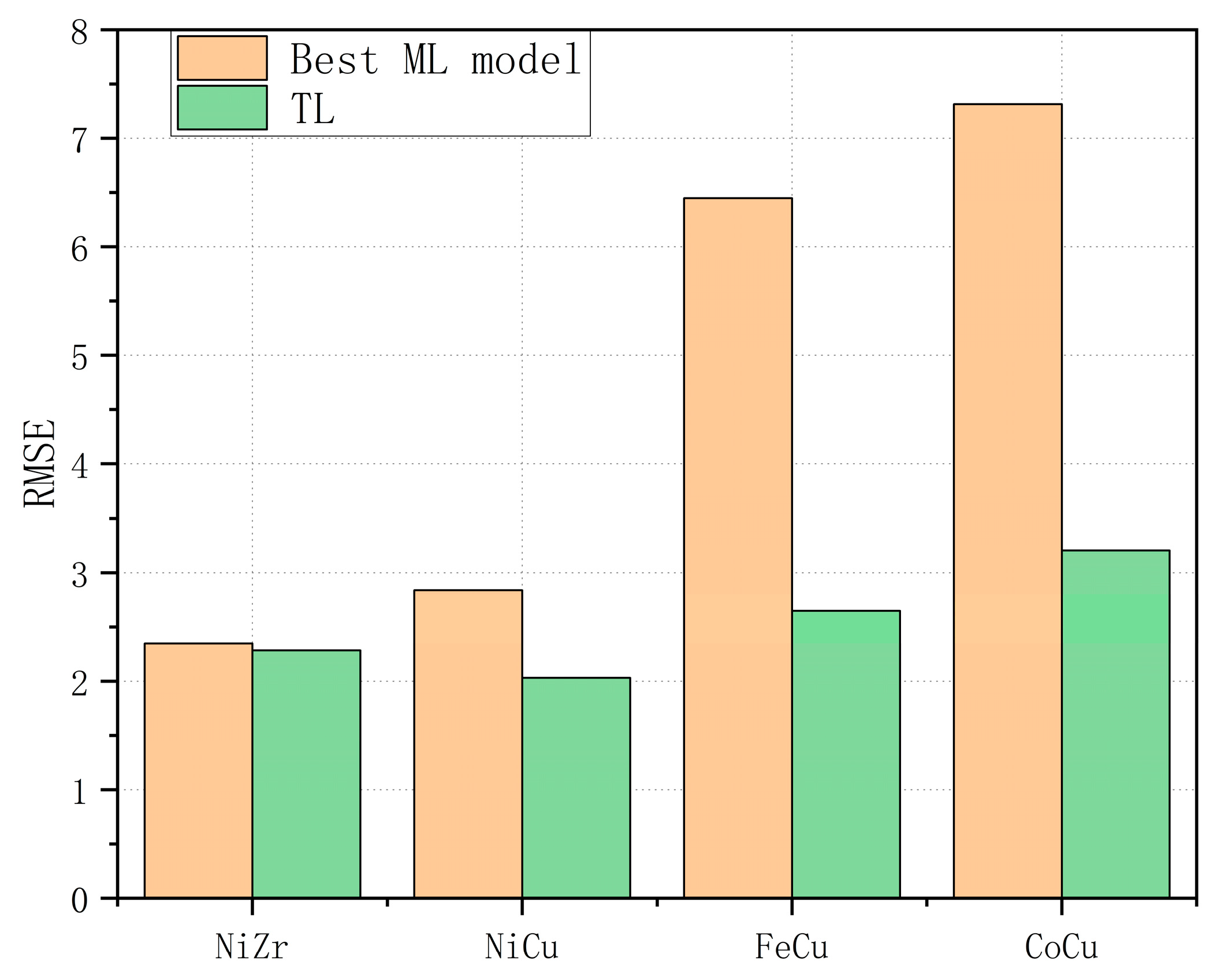 Crystals 15 00484 g010