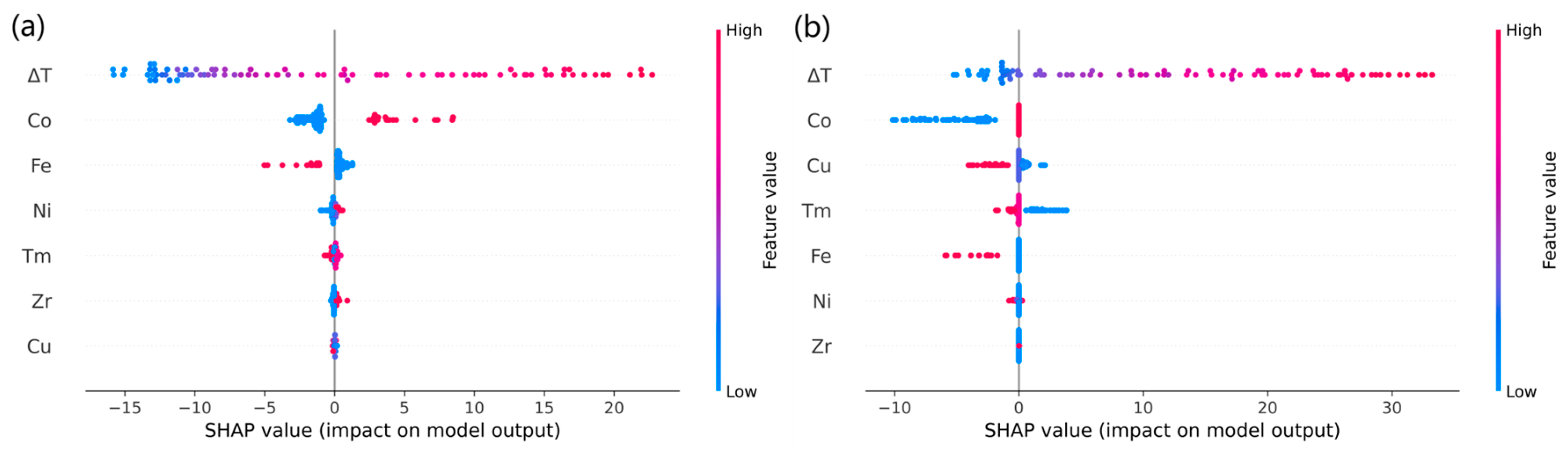 Crystals 15 00484 g012