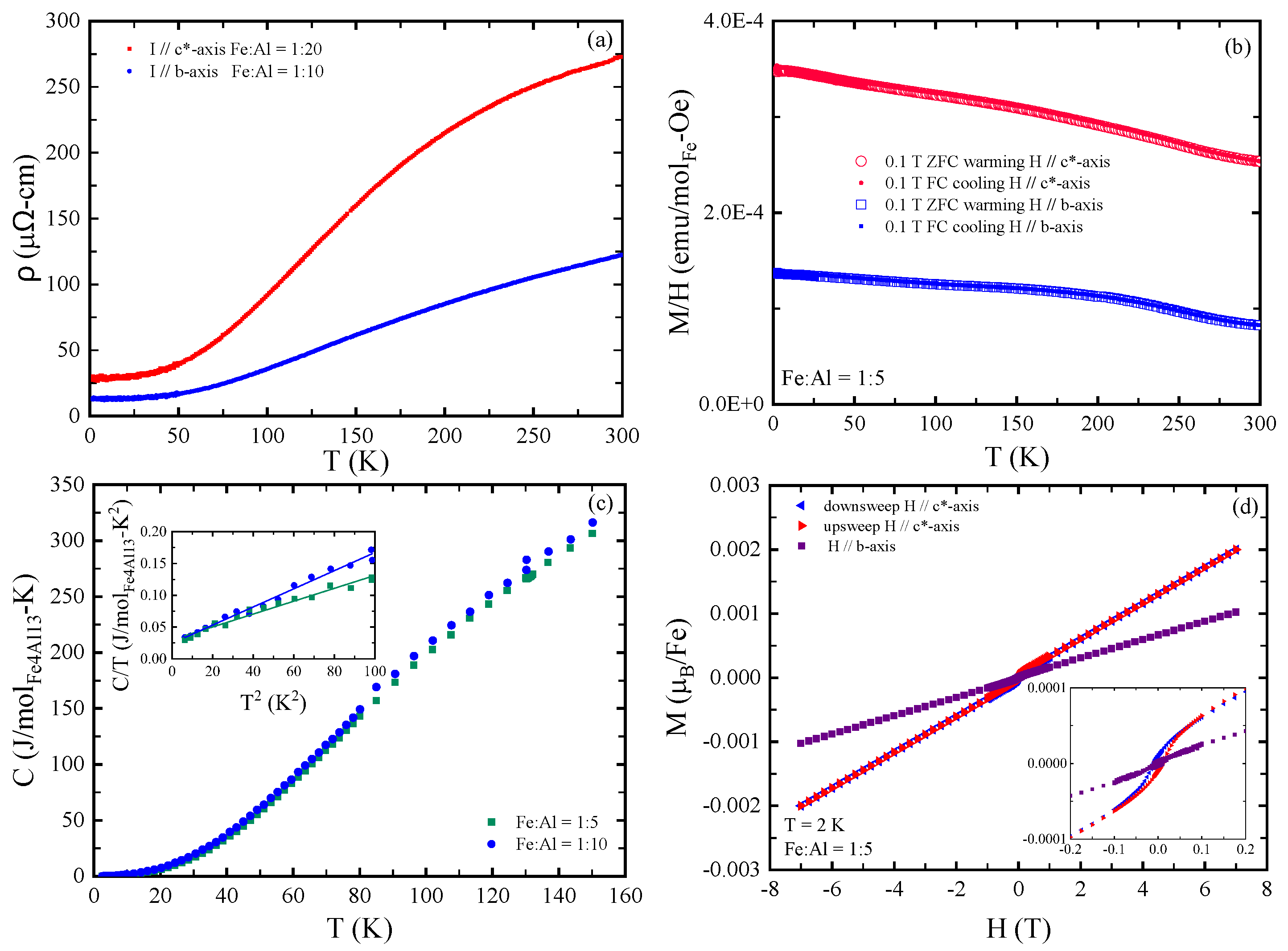 Crystals 15 00485 g002