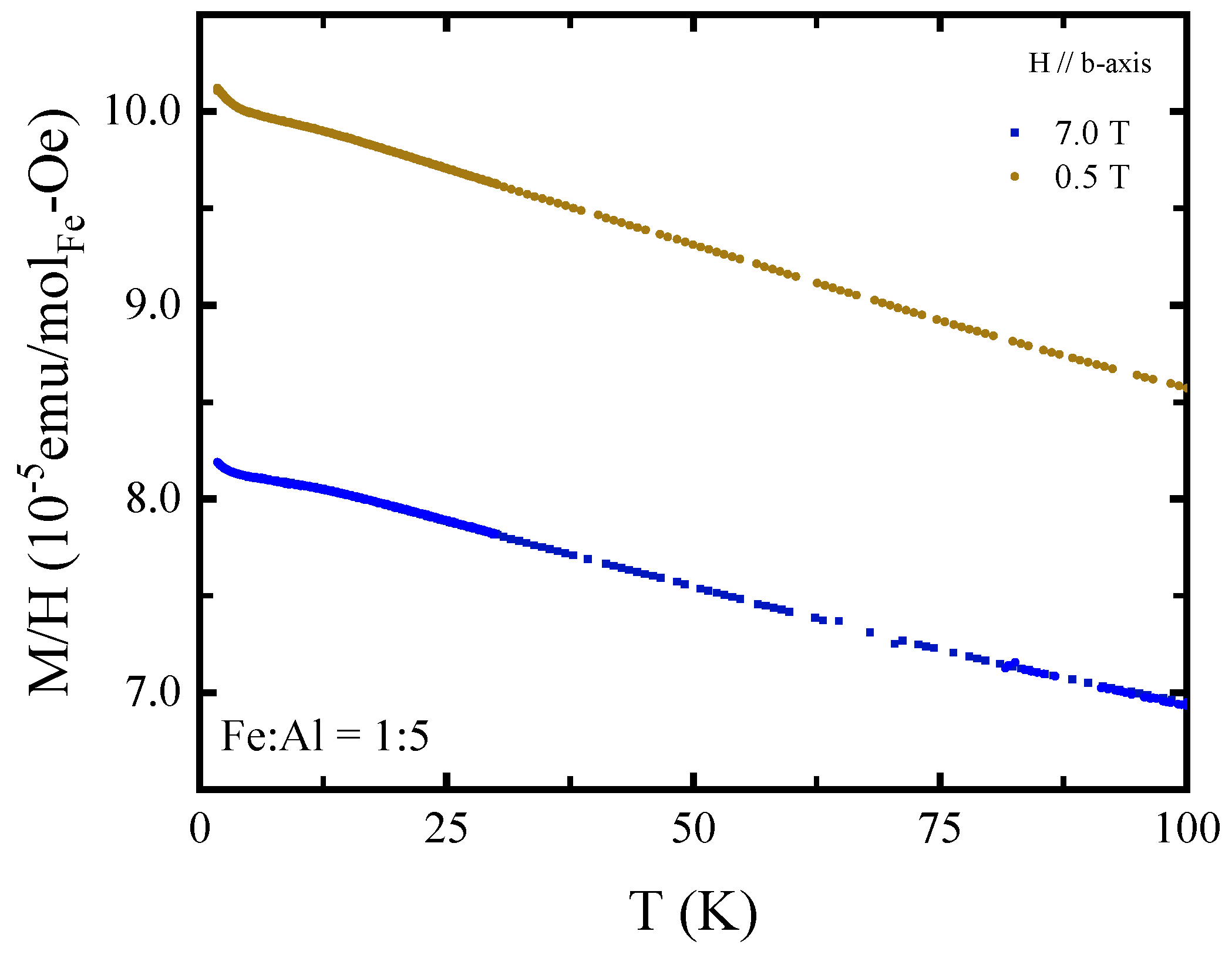 Crystals 15 00485 g003