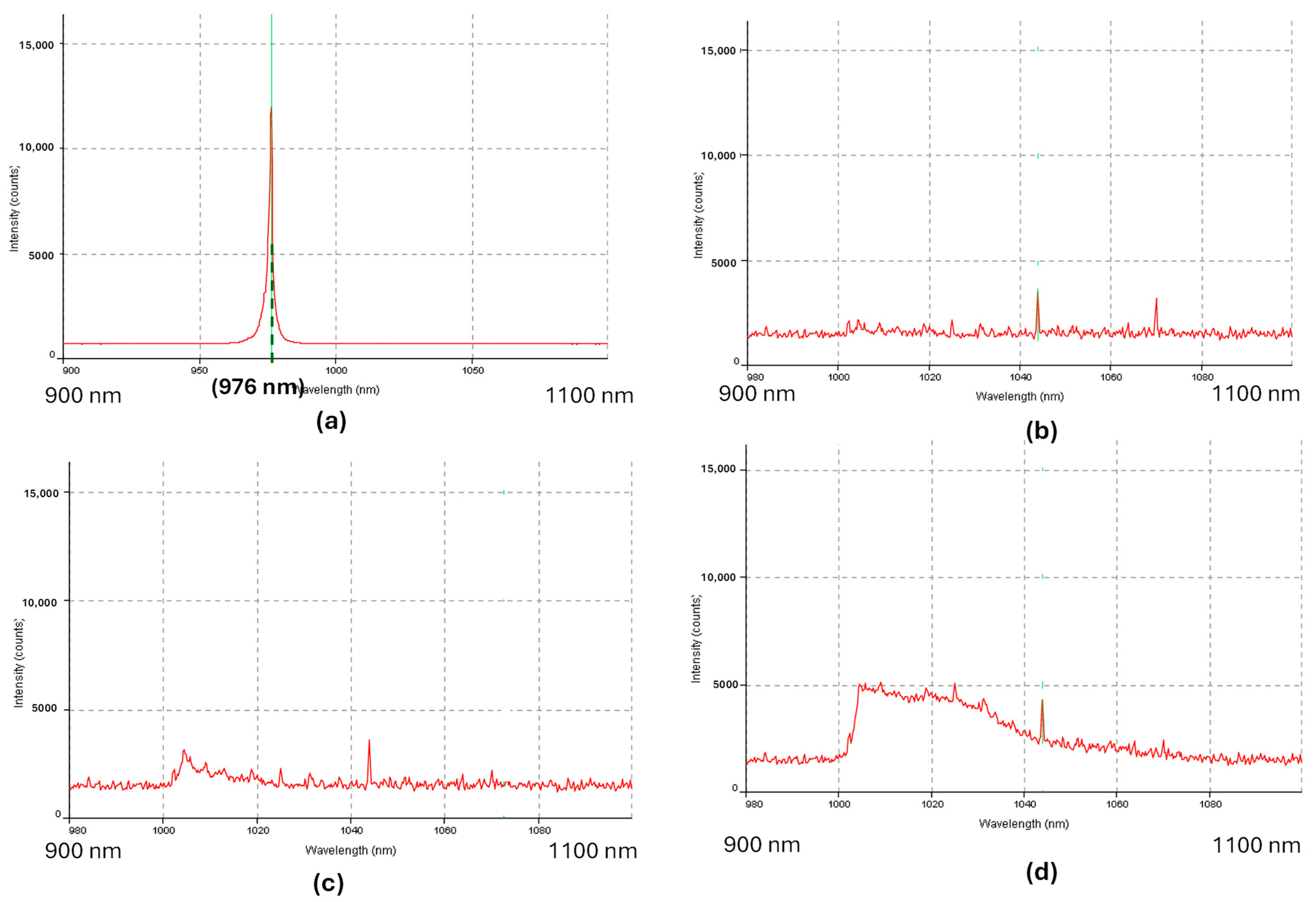 Crystals 15 00486 g007