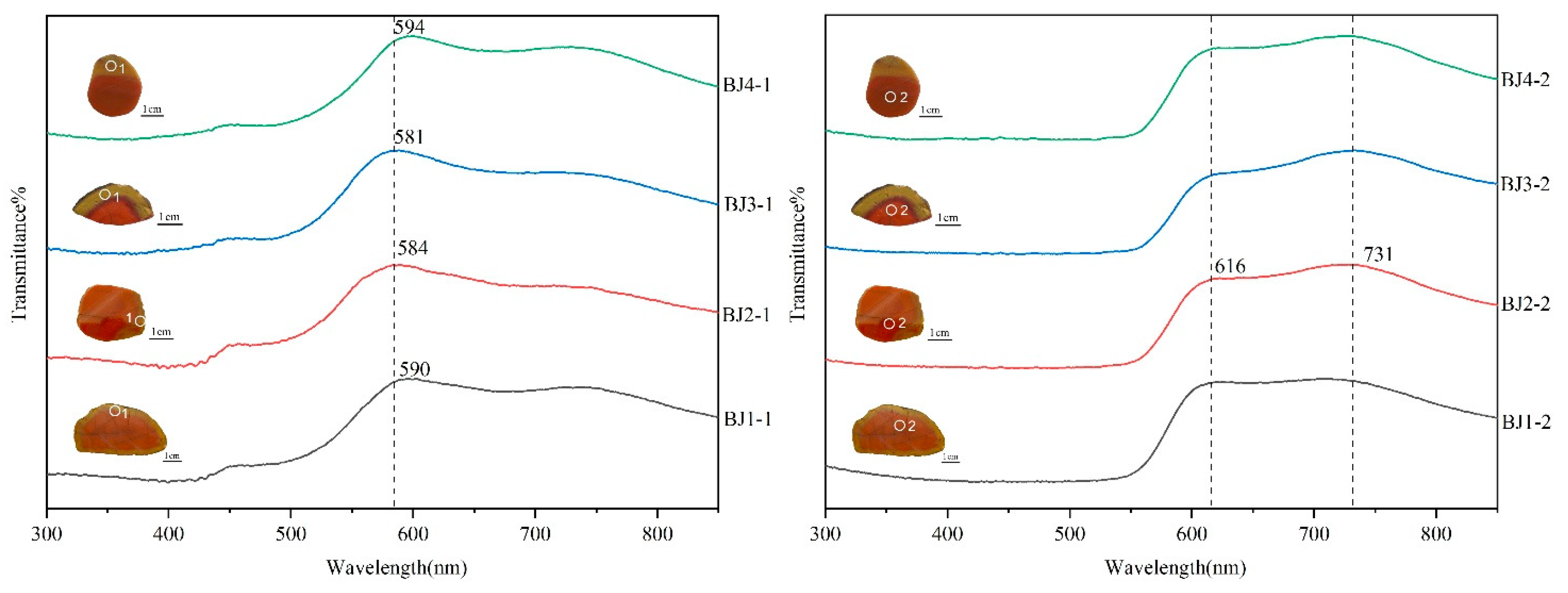 Crystals 15 00488 g011