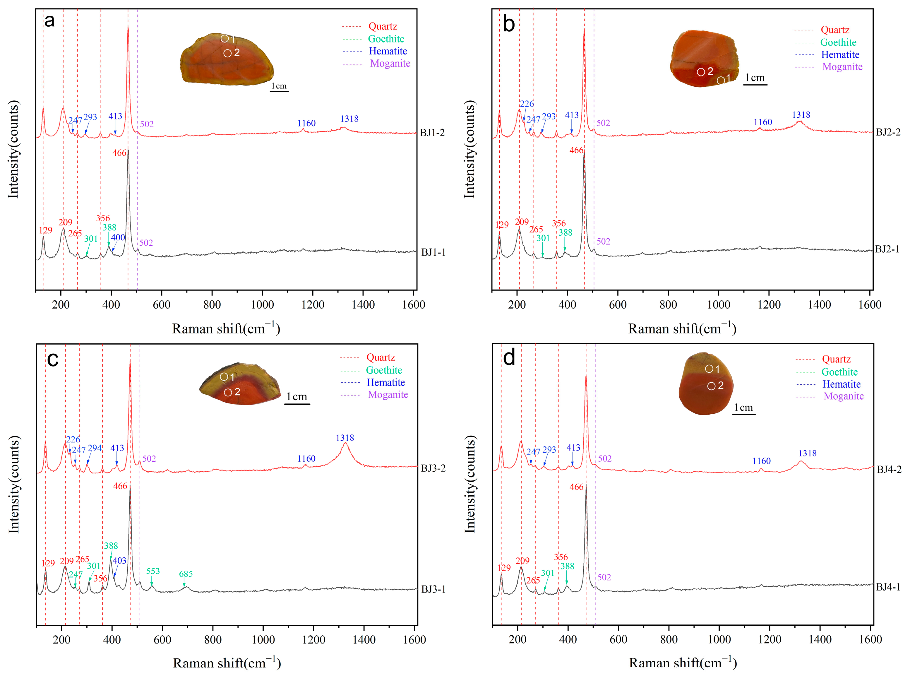 Crystals 15 00488 g012