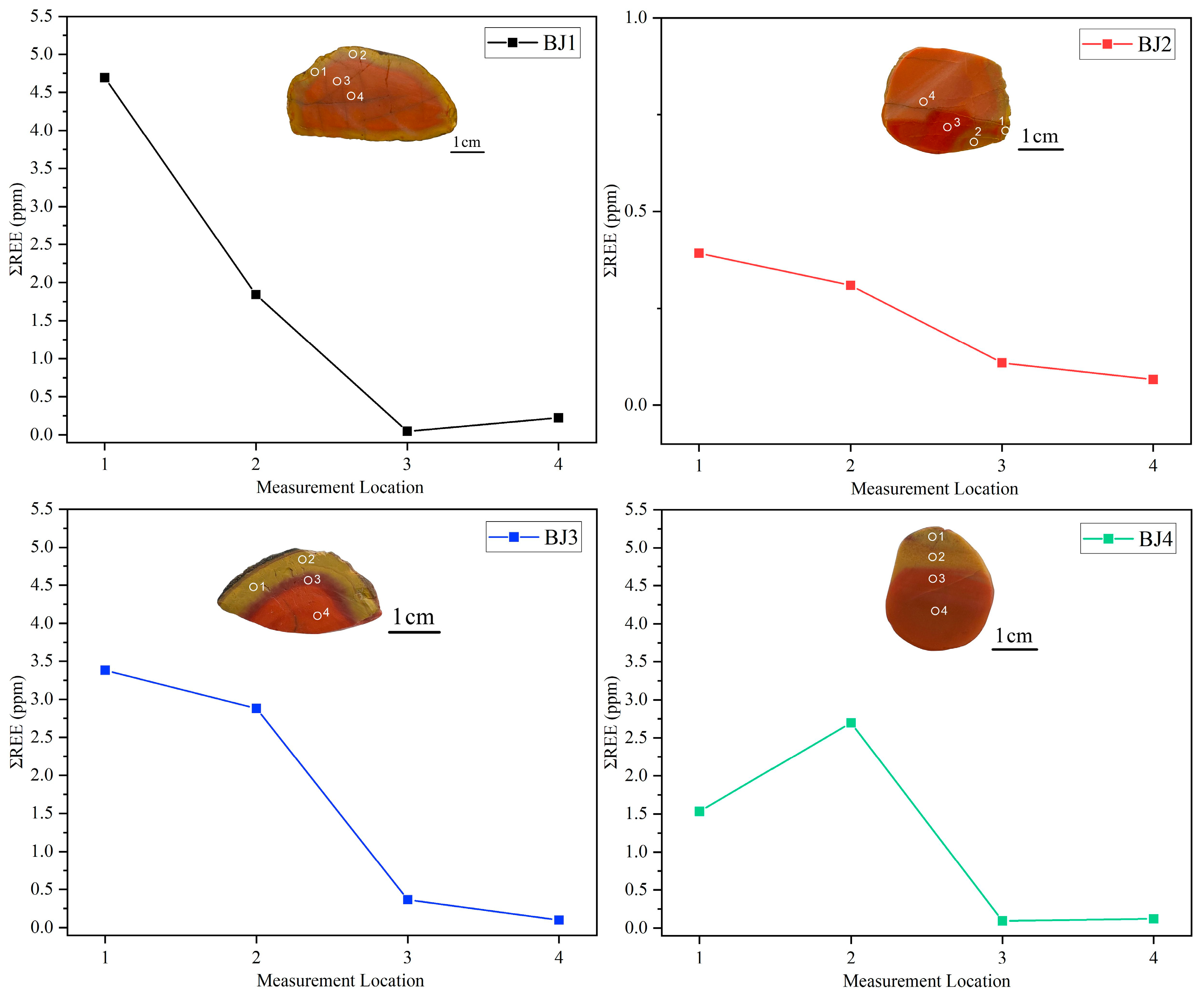 Crystals 15 00488 g015