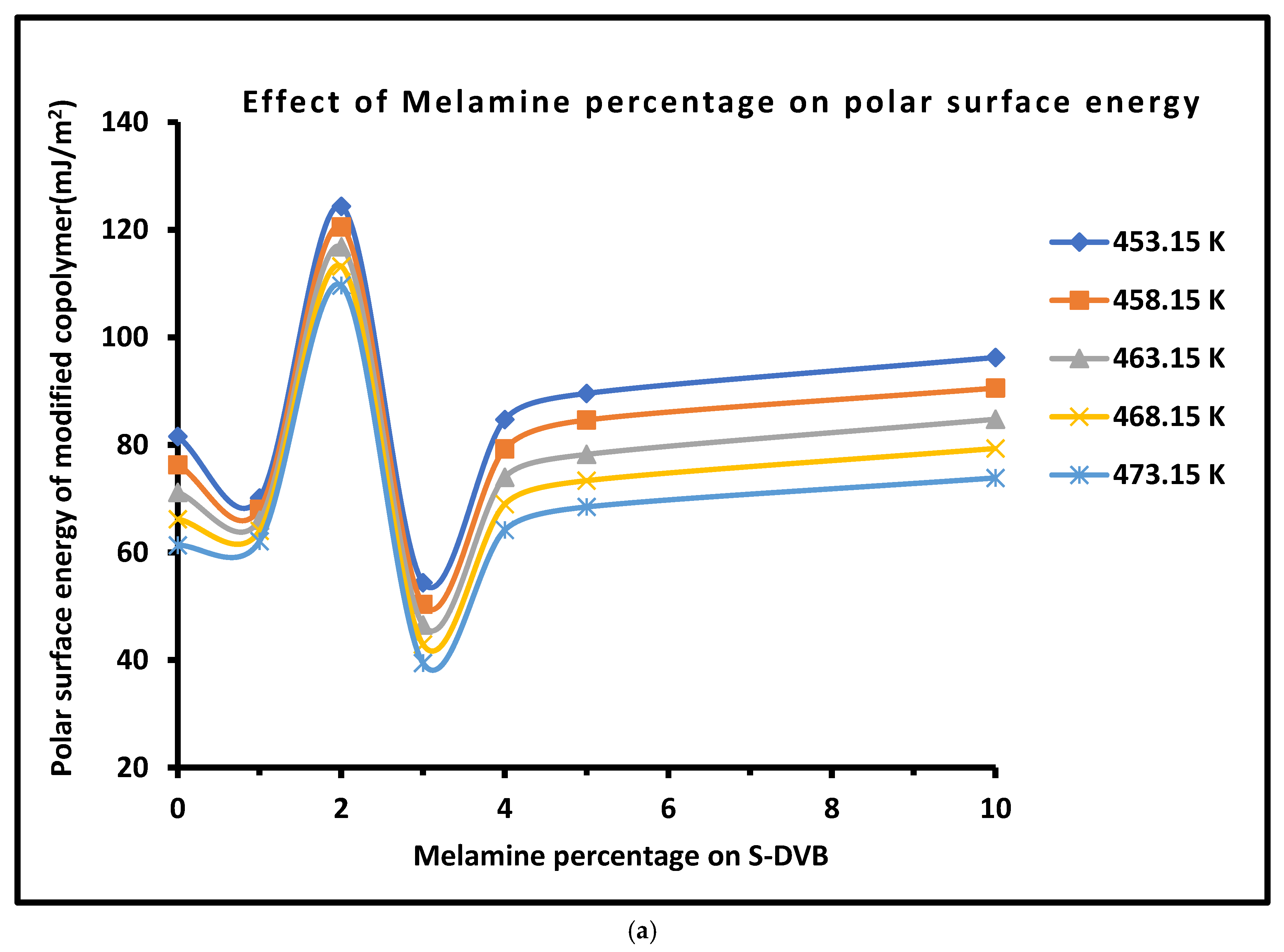 Crystals 15 00490 g002a