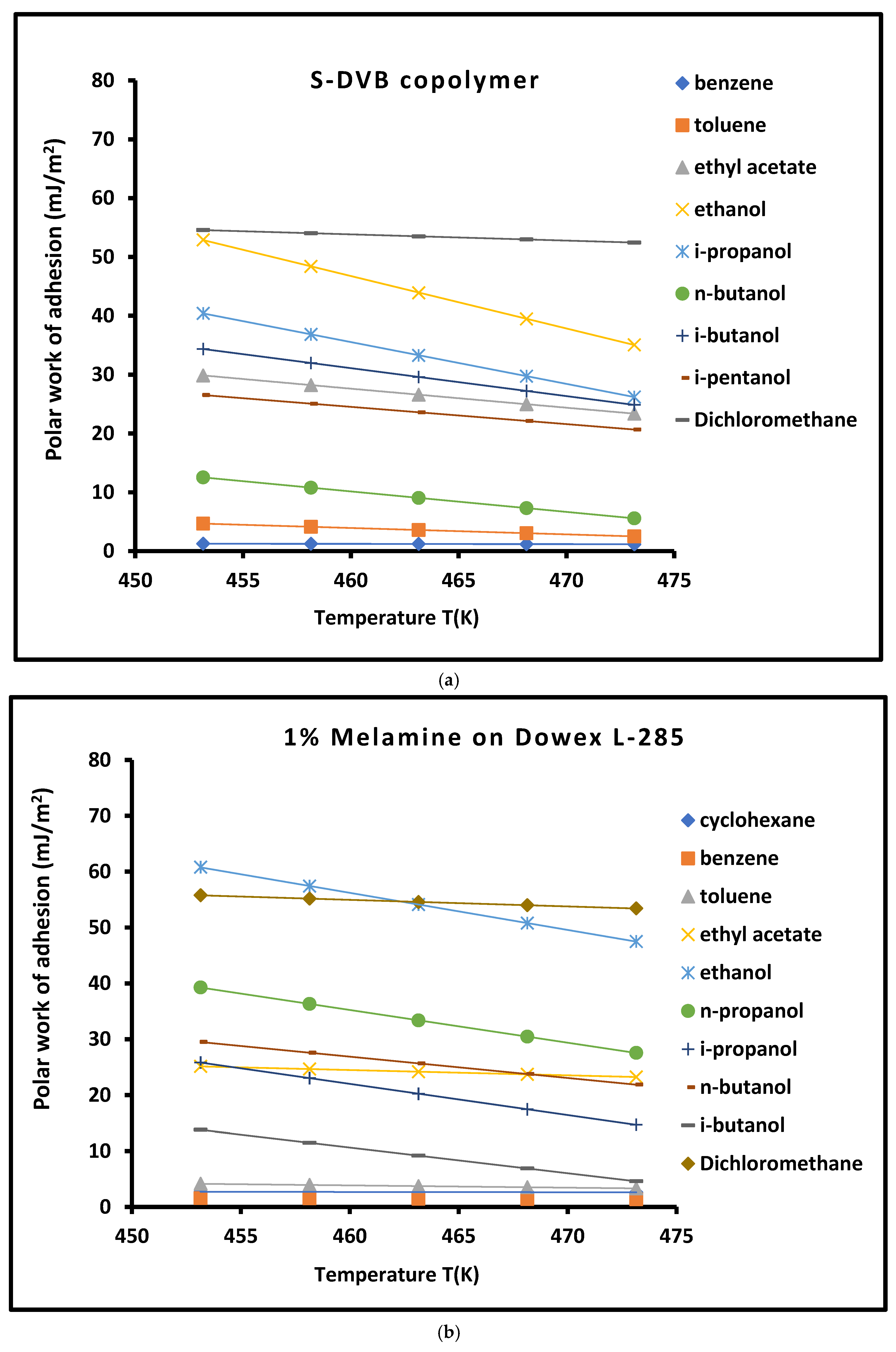 Crystals 15 00490 g003a