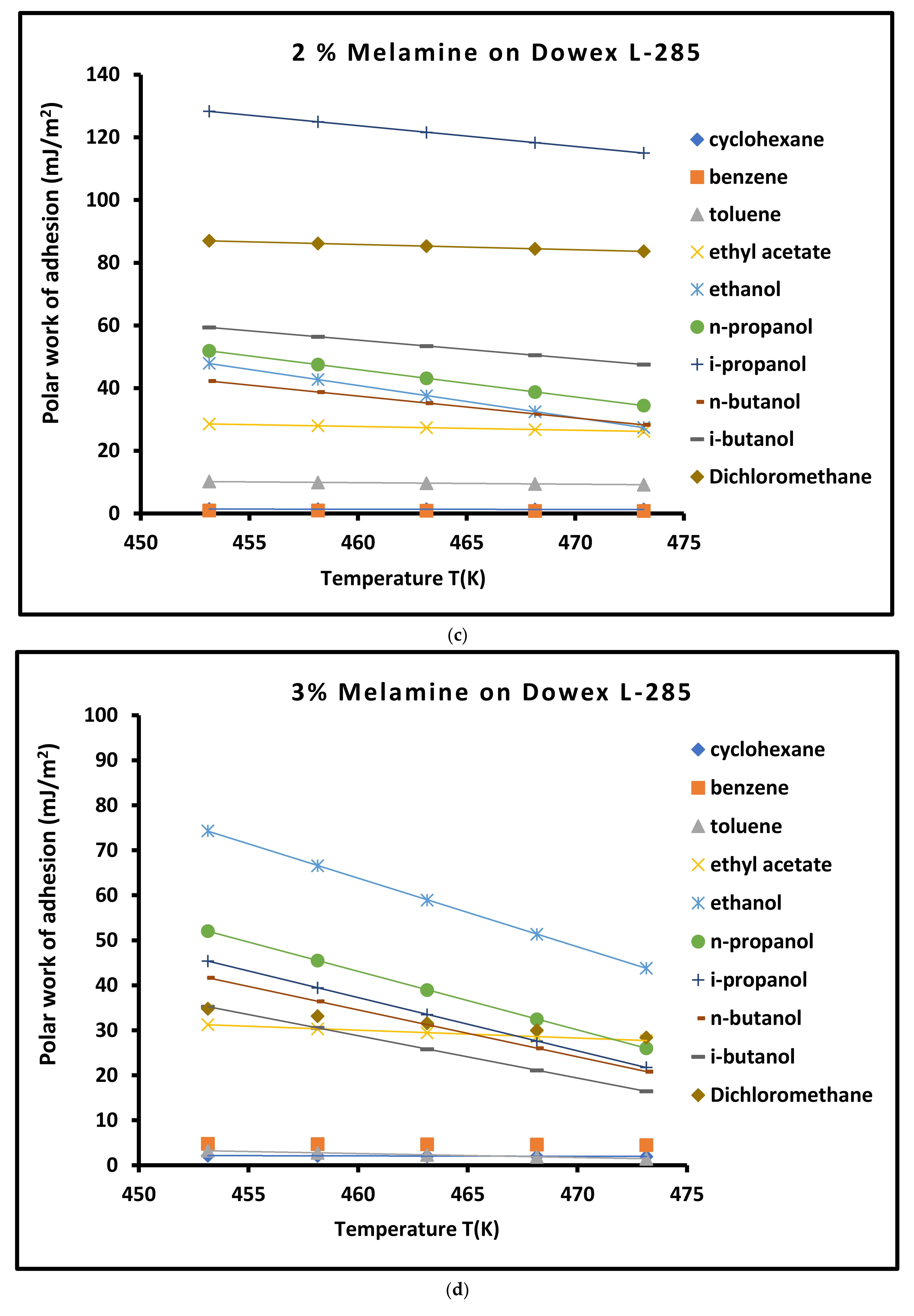 Crystals 15 00490 g003b