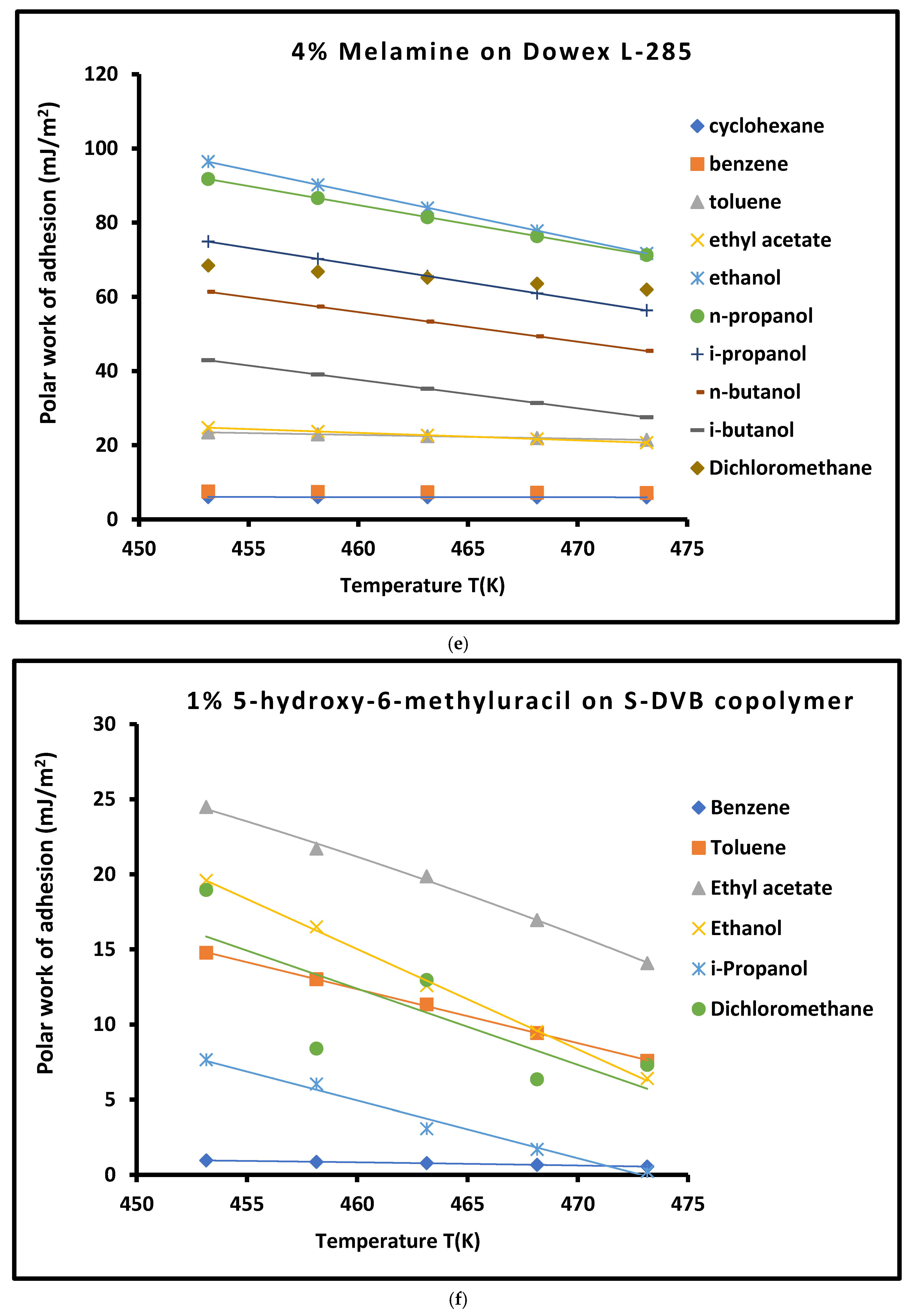 Crystals 15 00490 g003c