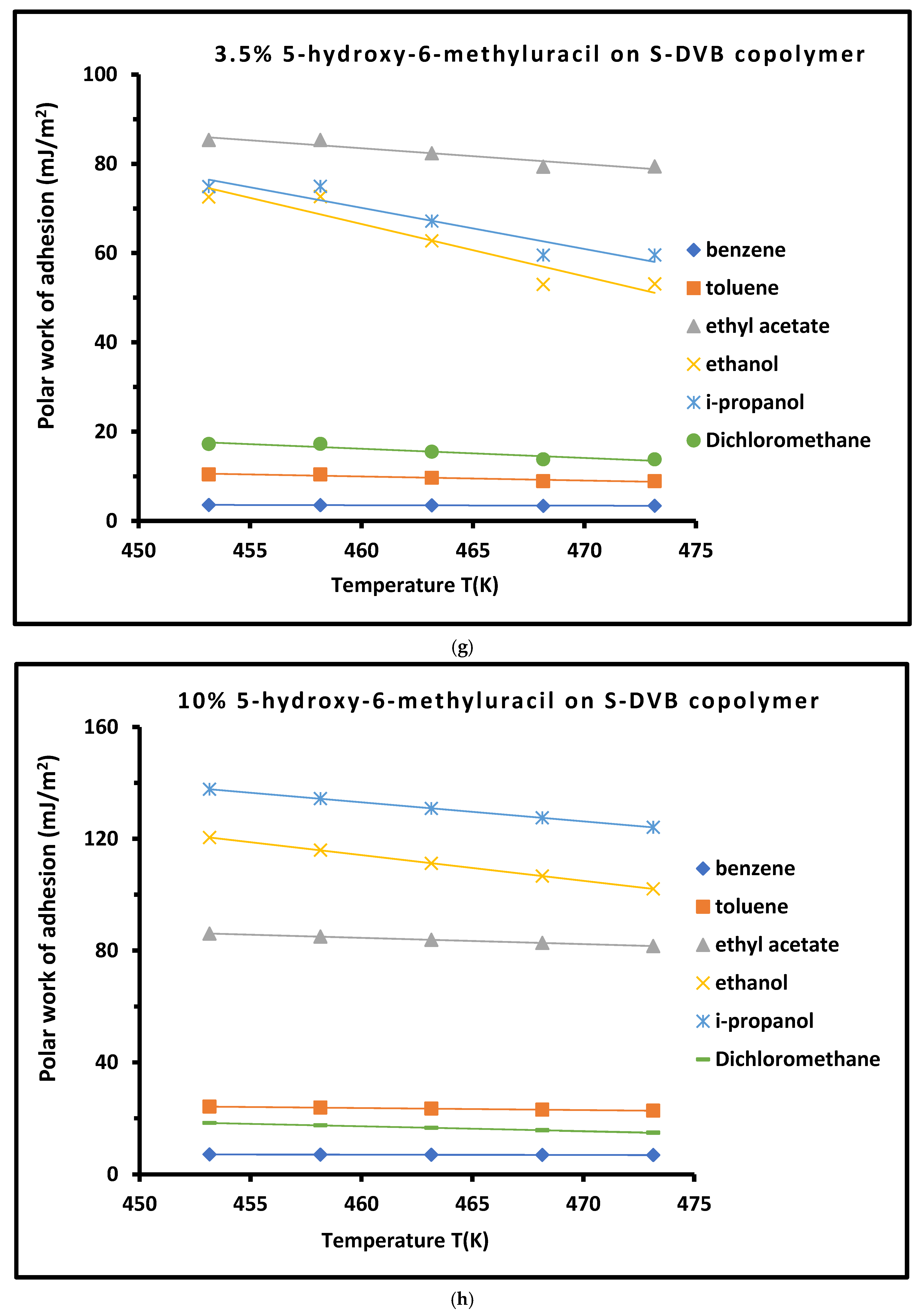 Crystals 15 00490 g003d