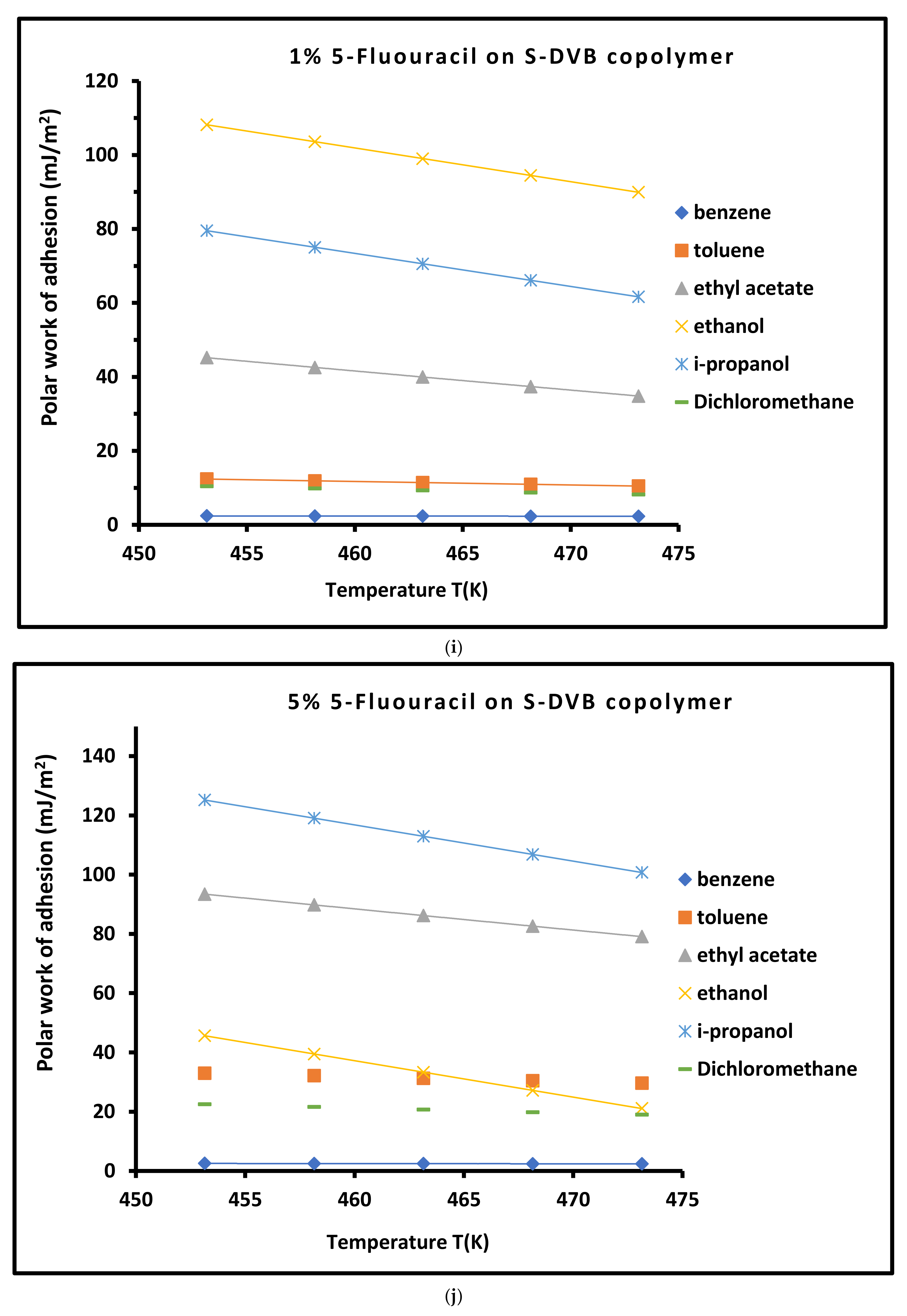Crystals 15 00490 g003e