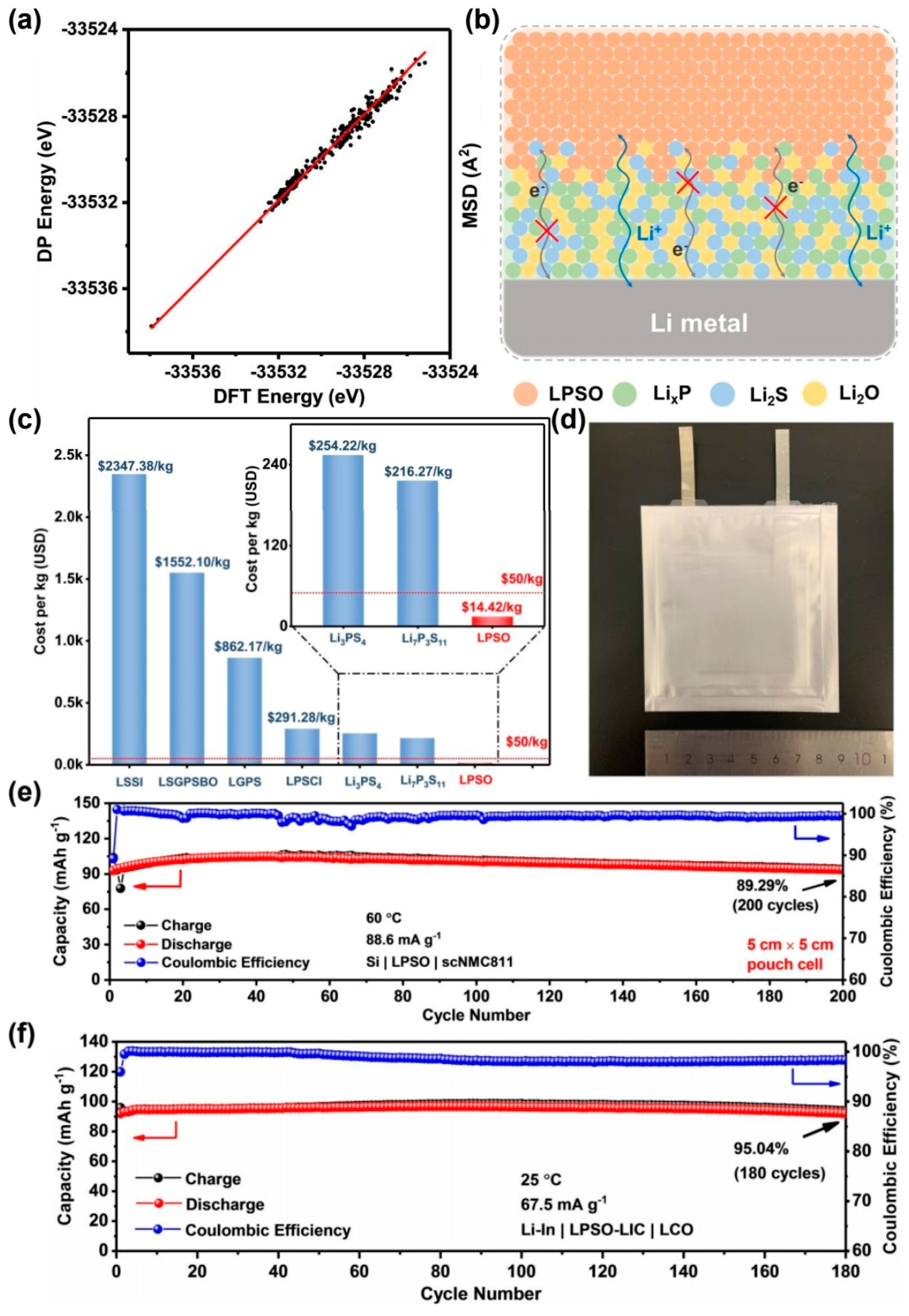 Crystals 15 00492 g003