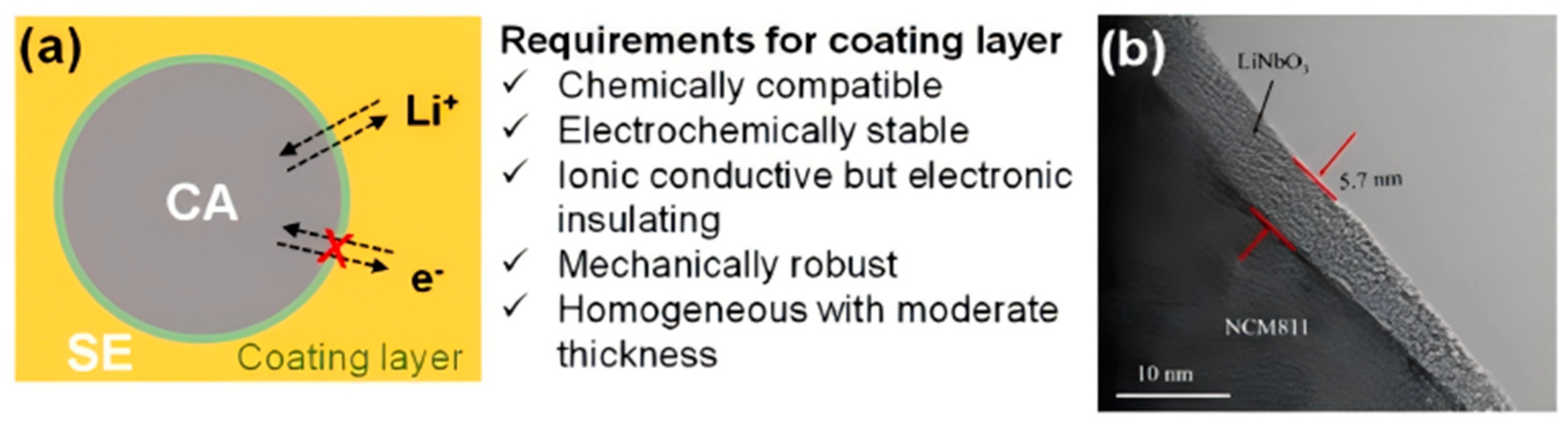 Crystals 15 00492 g007