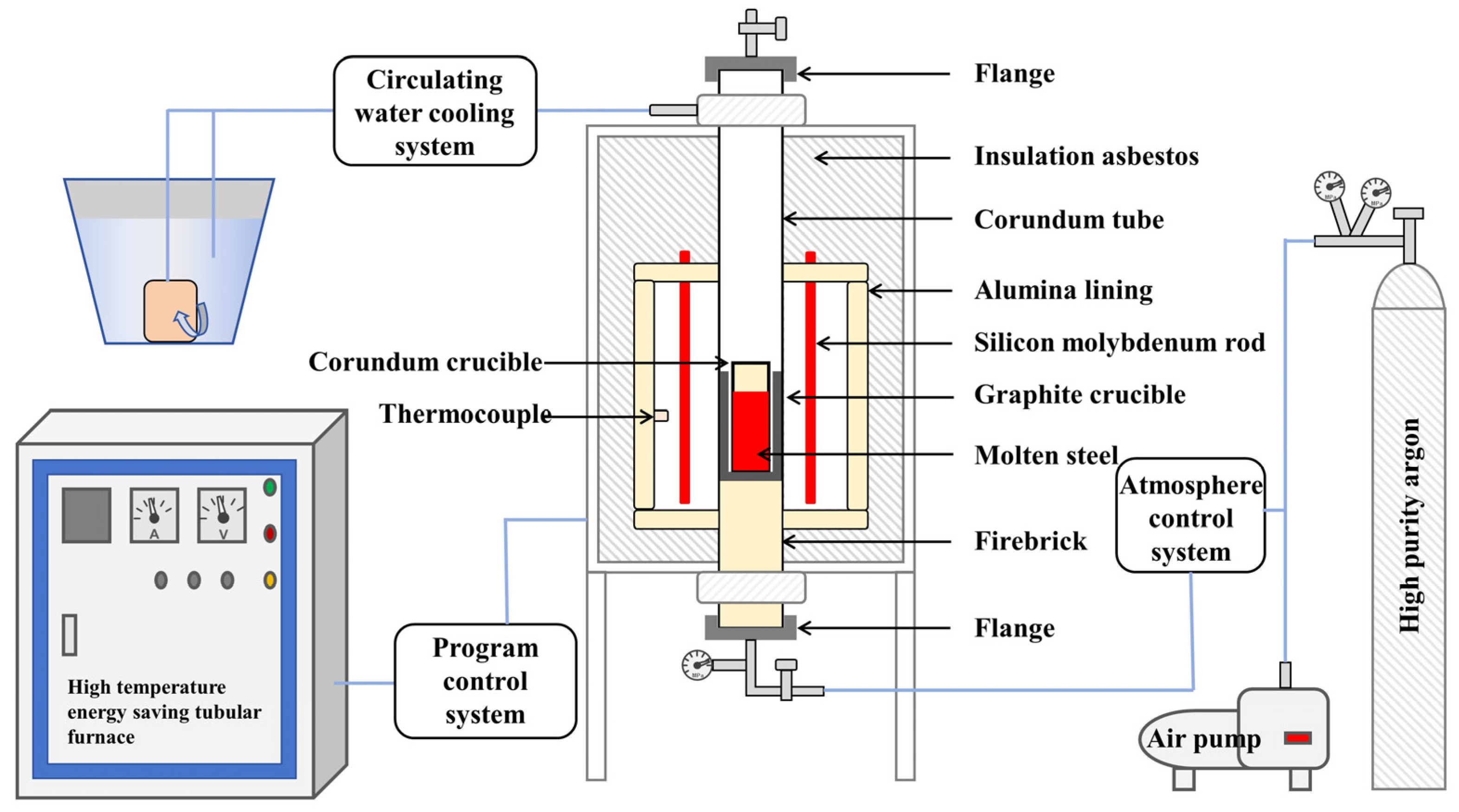 Crystals 15 00493 g001 Crystals 15 00493 g001