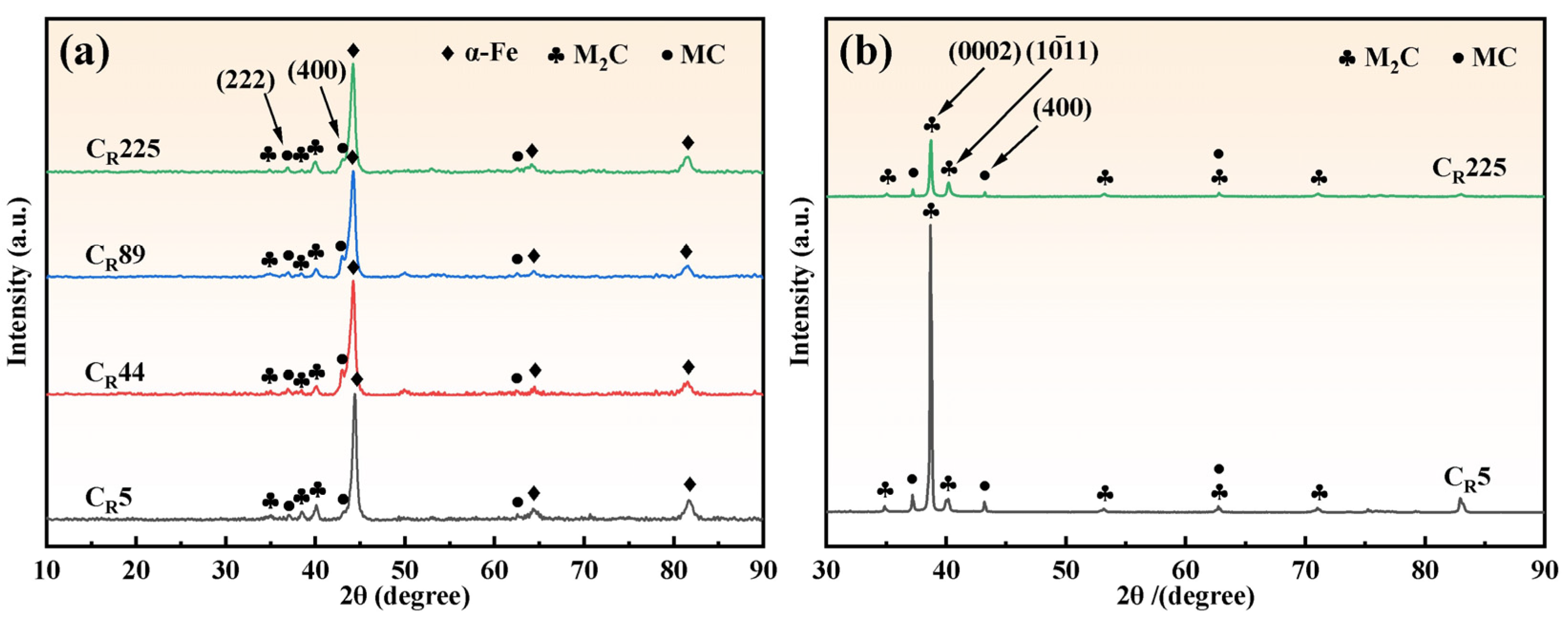 Crystals 15 00493 g005 Crystals 15 00493 g005