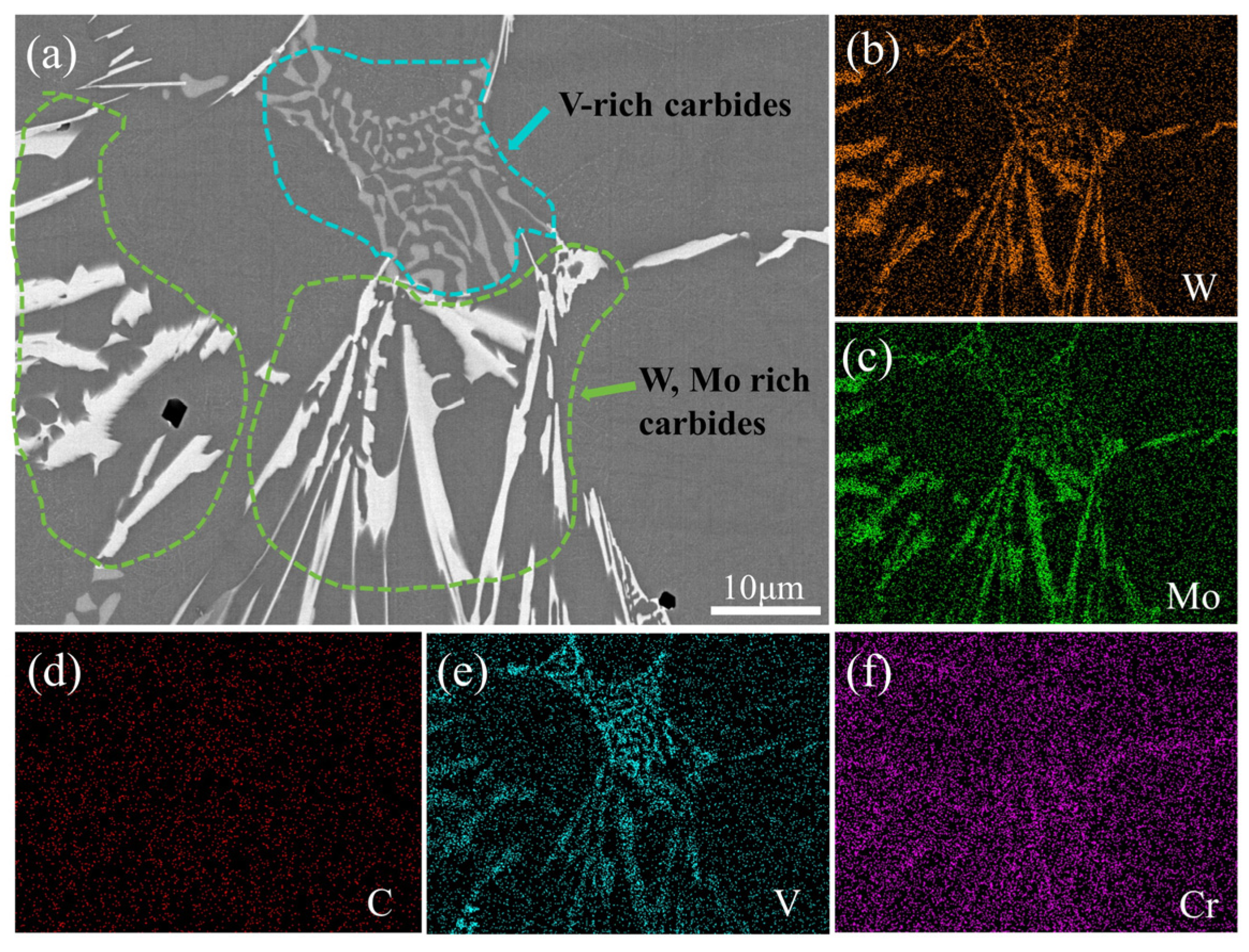 Crystals 15 00493 g006 Crystals 15 00493 g006