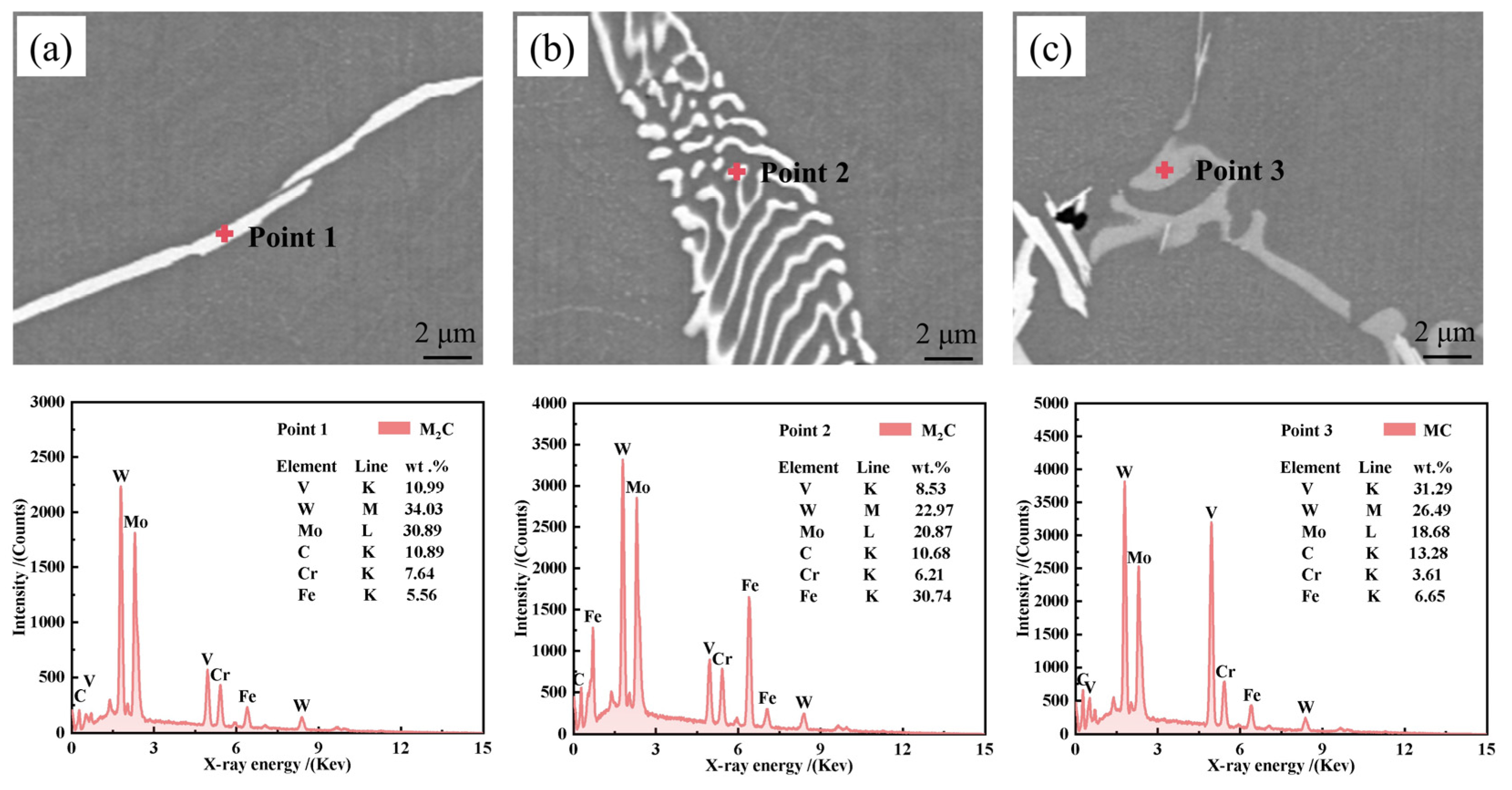 Crystals 15 00493 g008 Crystals 15 00493 g008