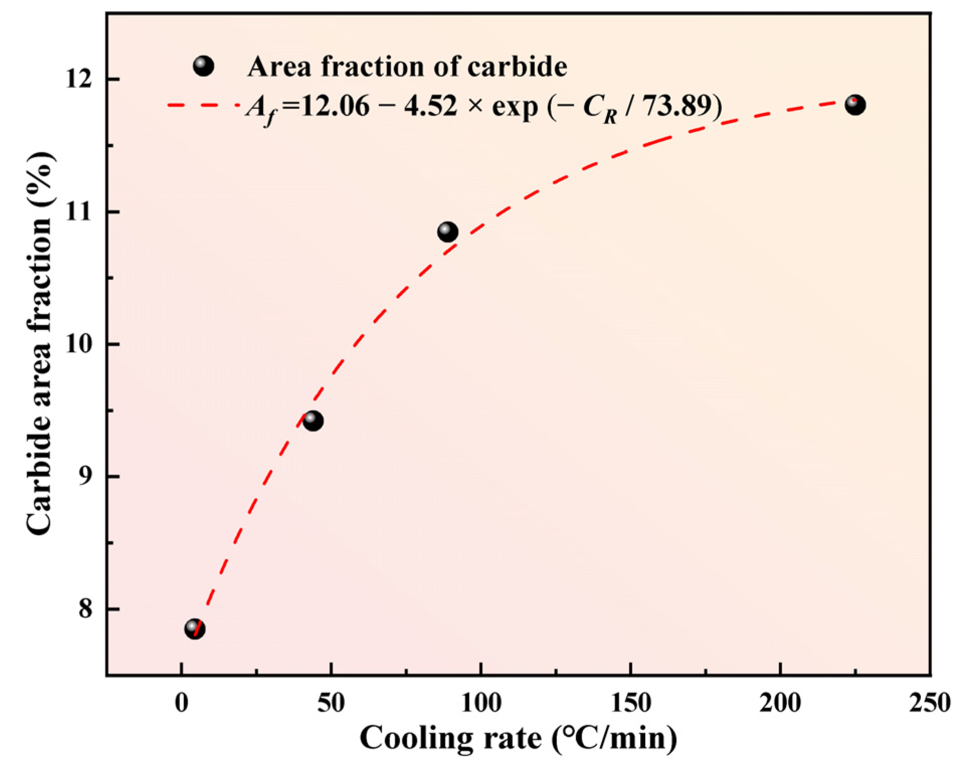 Crystals 15 00493 g010 Crystals 15 00493 g010