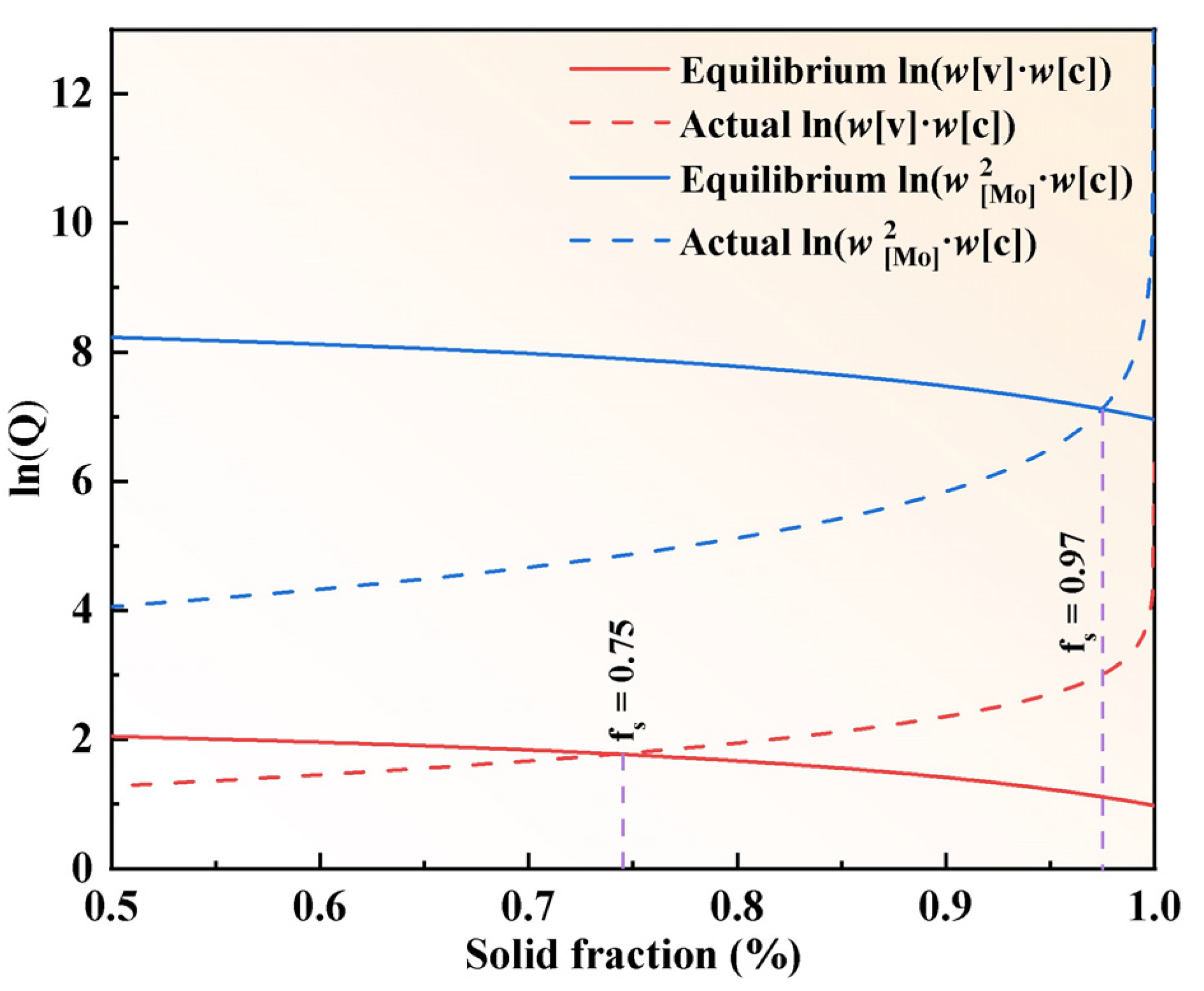 Crystals 15 00493 g012 Crystals 15 00493 g012