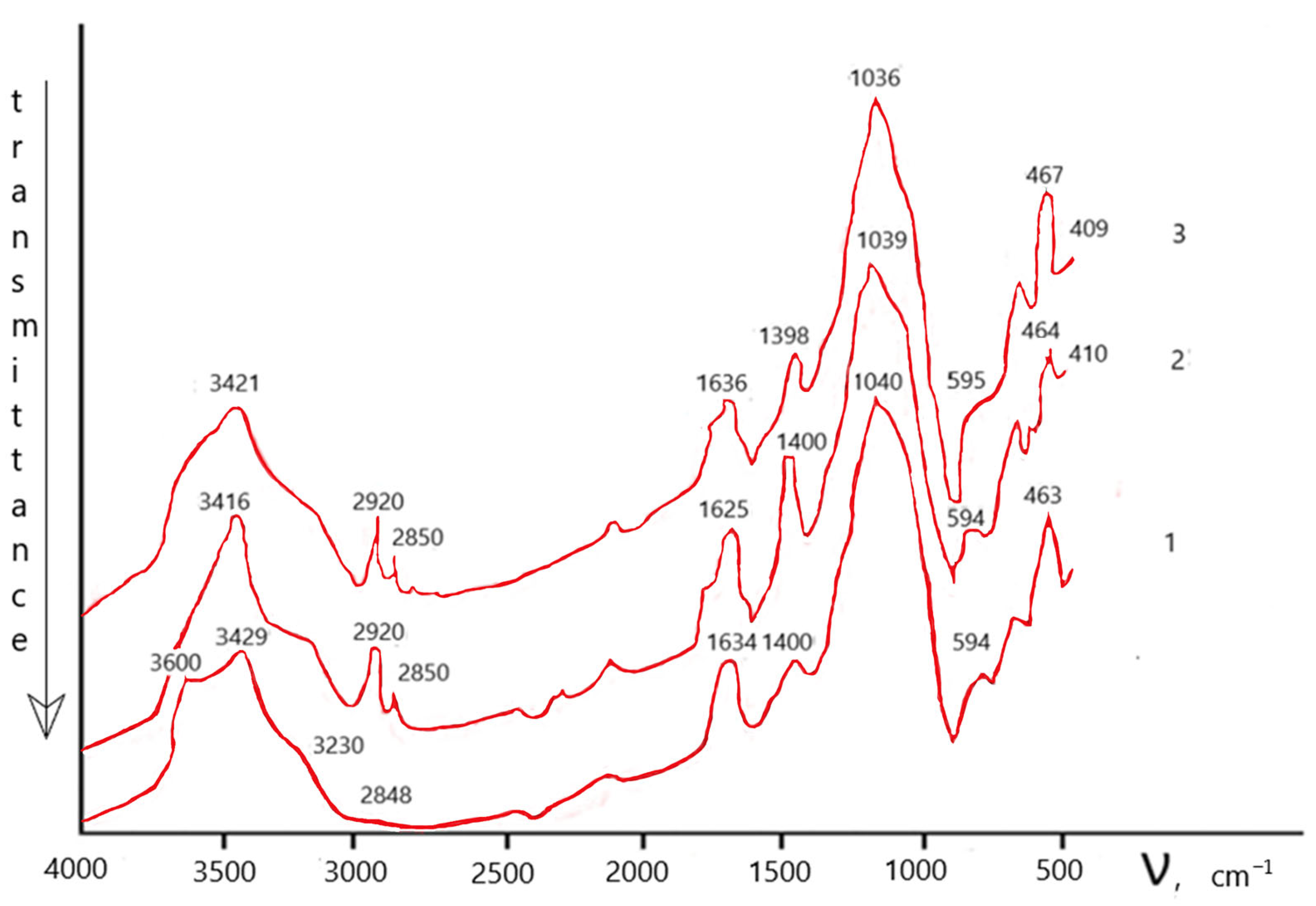 Crystals 15 00494 g001 Crystals 15 00494 g001
