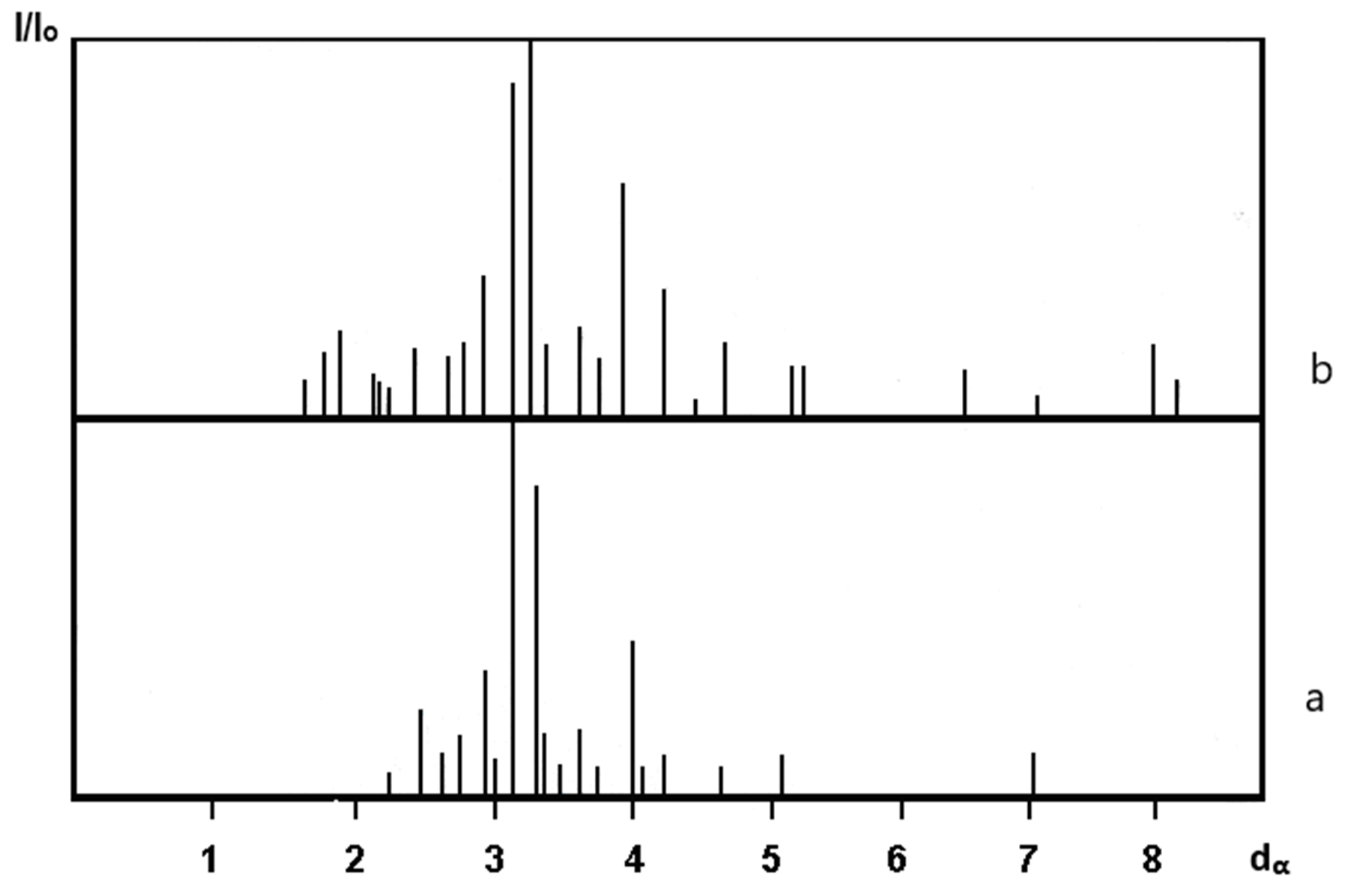 Crystals 15 00494 g002 Crystals 15 00494 g002