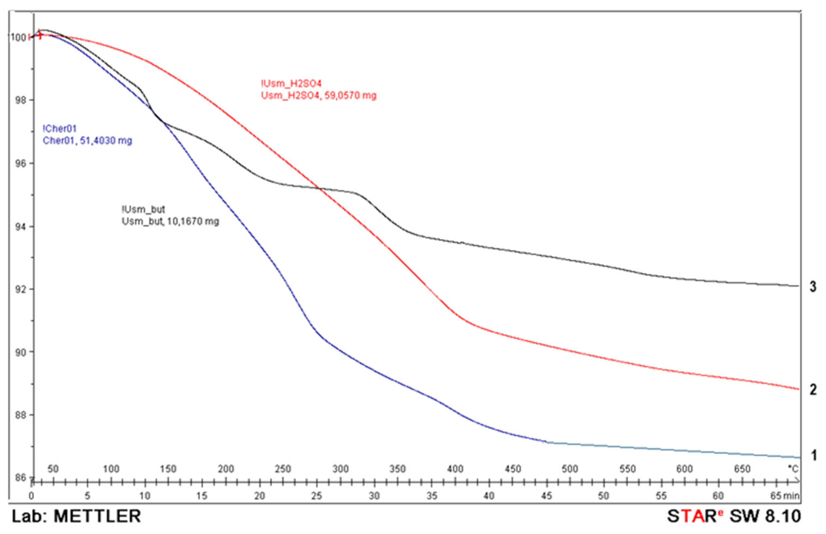 Crystals 15 00494 g003 Crystals 15 00494 g003