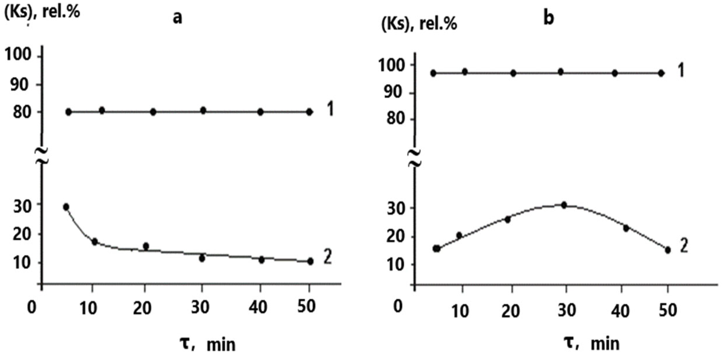 Crystals 15 00494 g006 Crystals 15 00494 g006