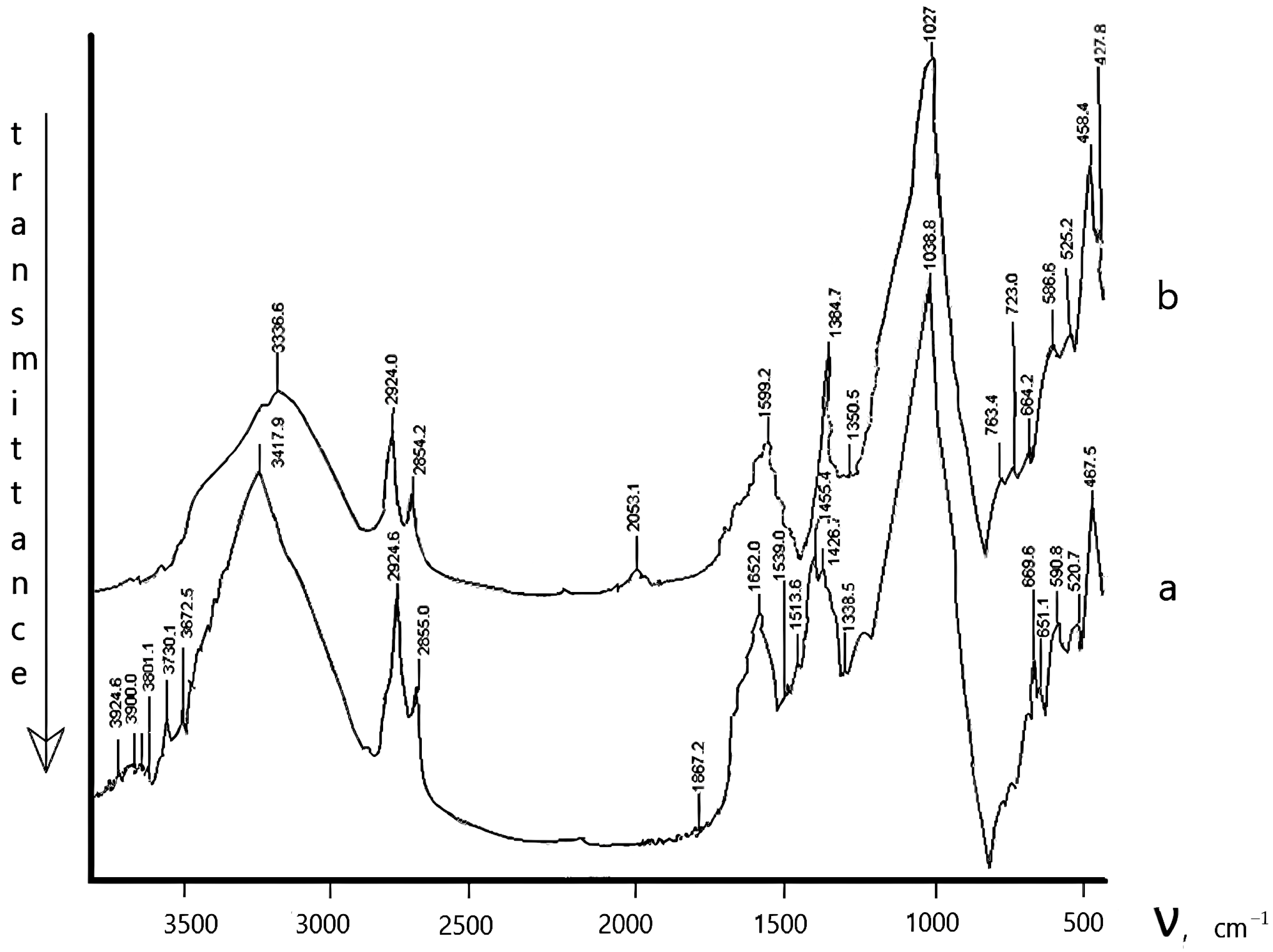 Crystals 15 00494 g008 Crystals 15 00494 g008