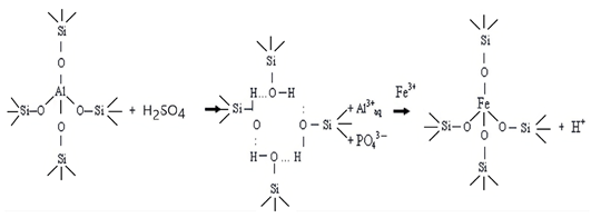 Crystals 15 00494 i003