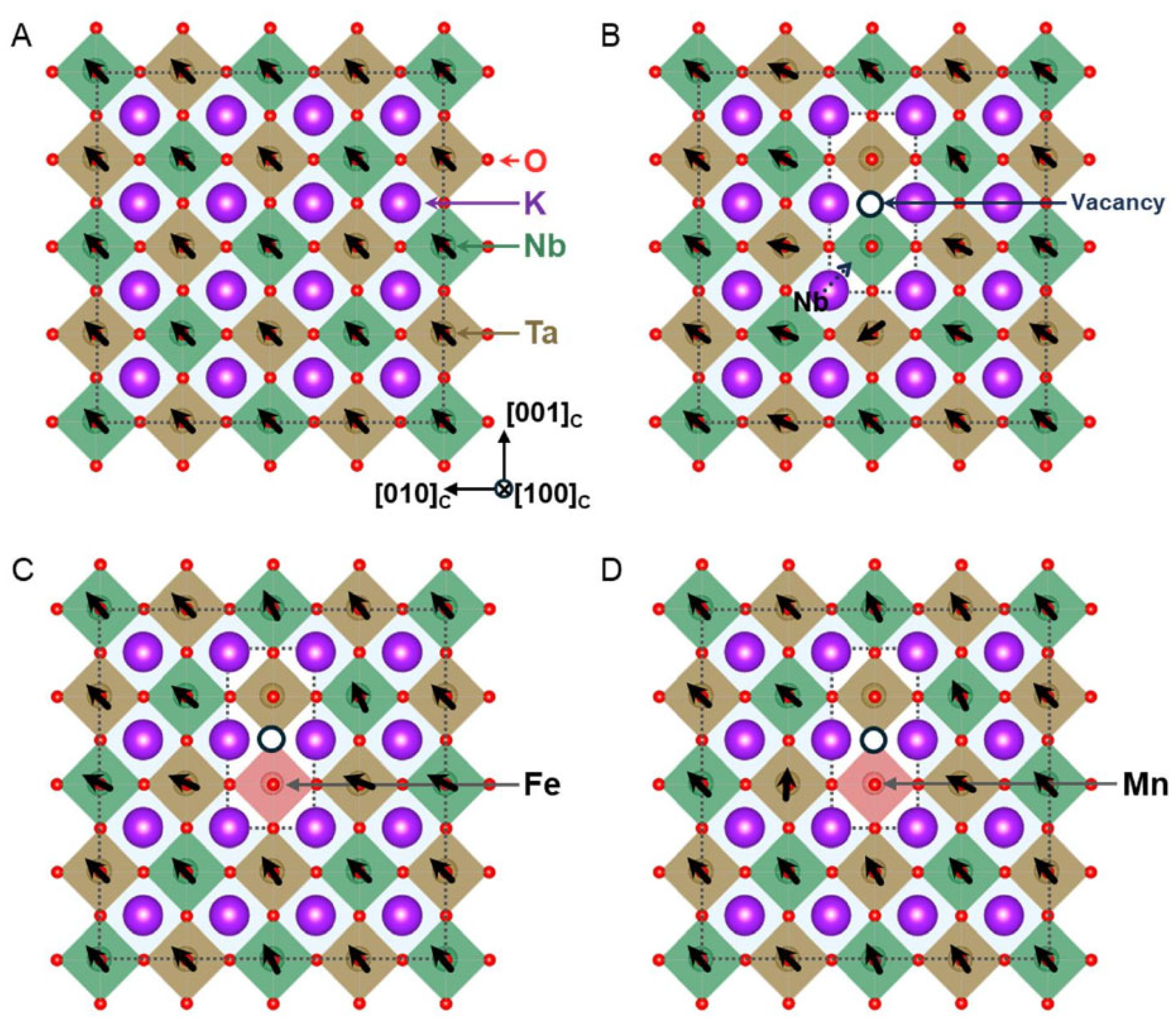 Crystals 15 00496 g001